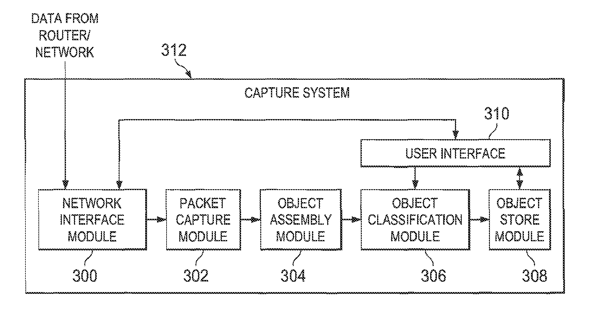 System and method for data mining and security policy management