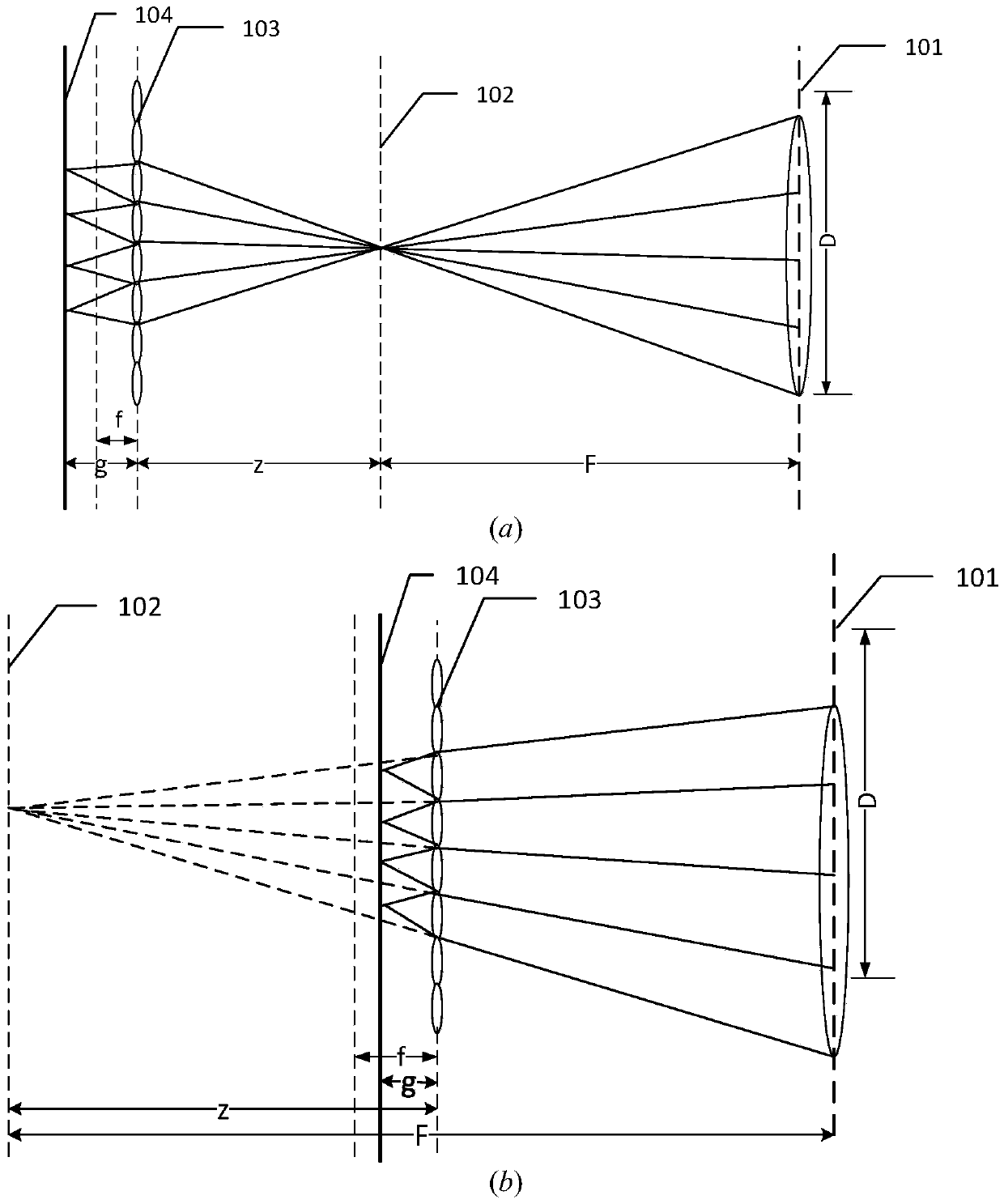 Light field camera external parameter calibration device and method