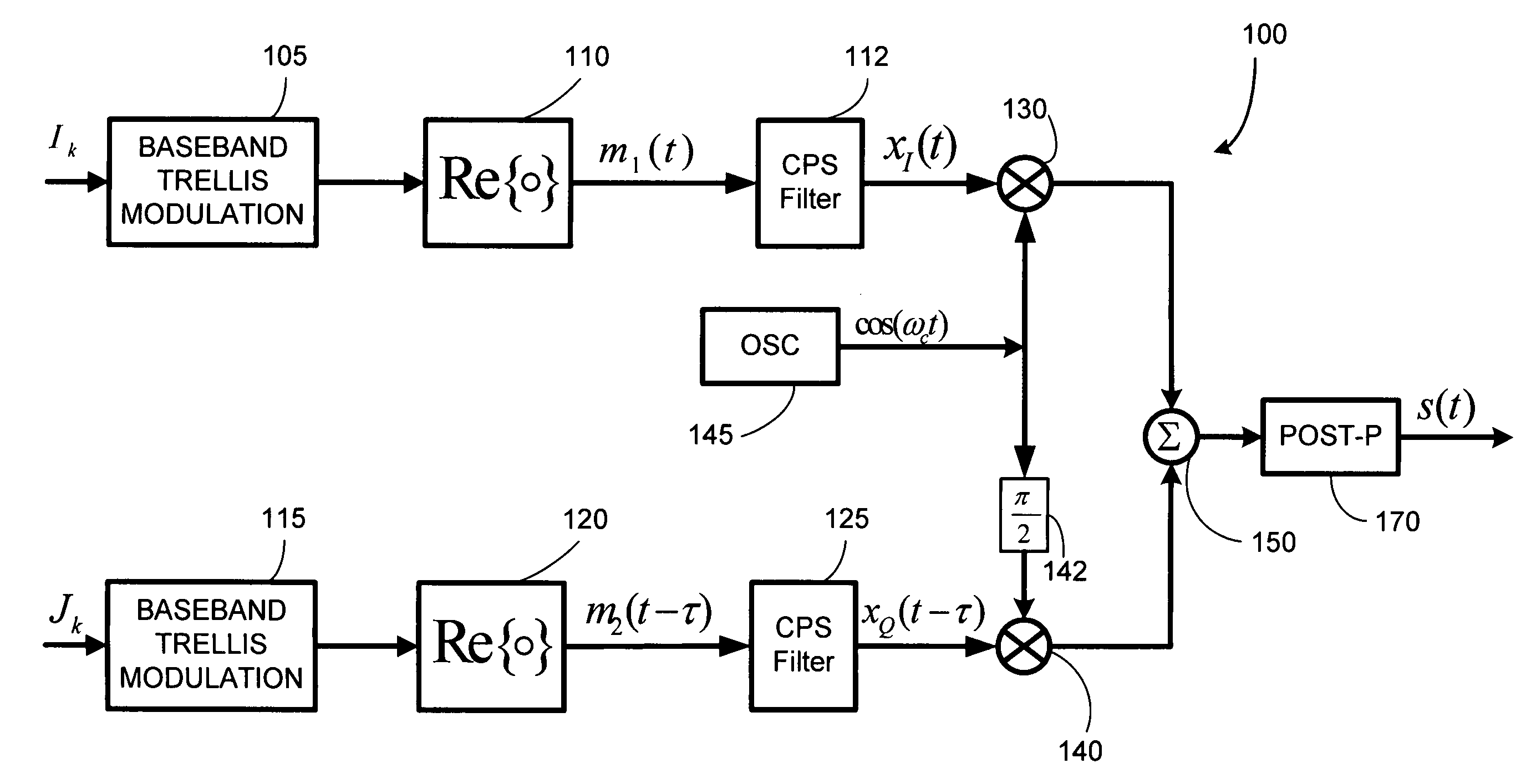 Compact pulse shaping for QM-MSK and PAM/QAM reception