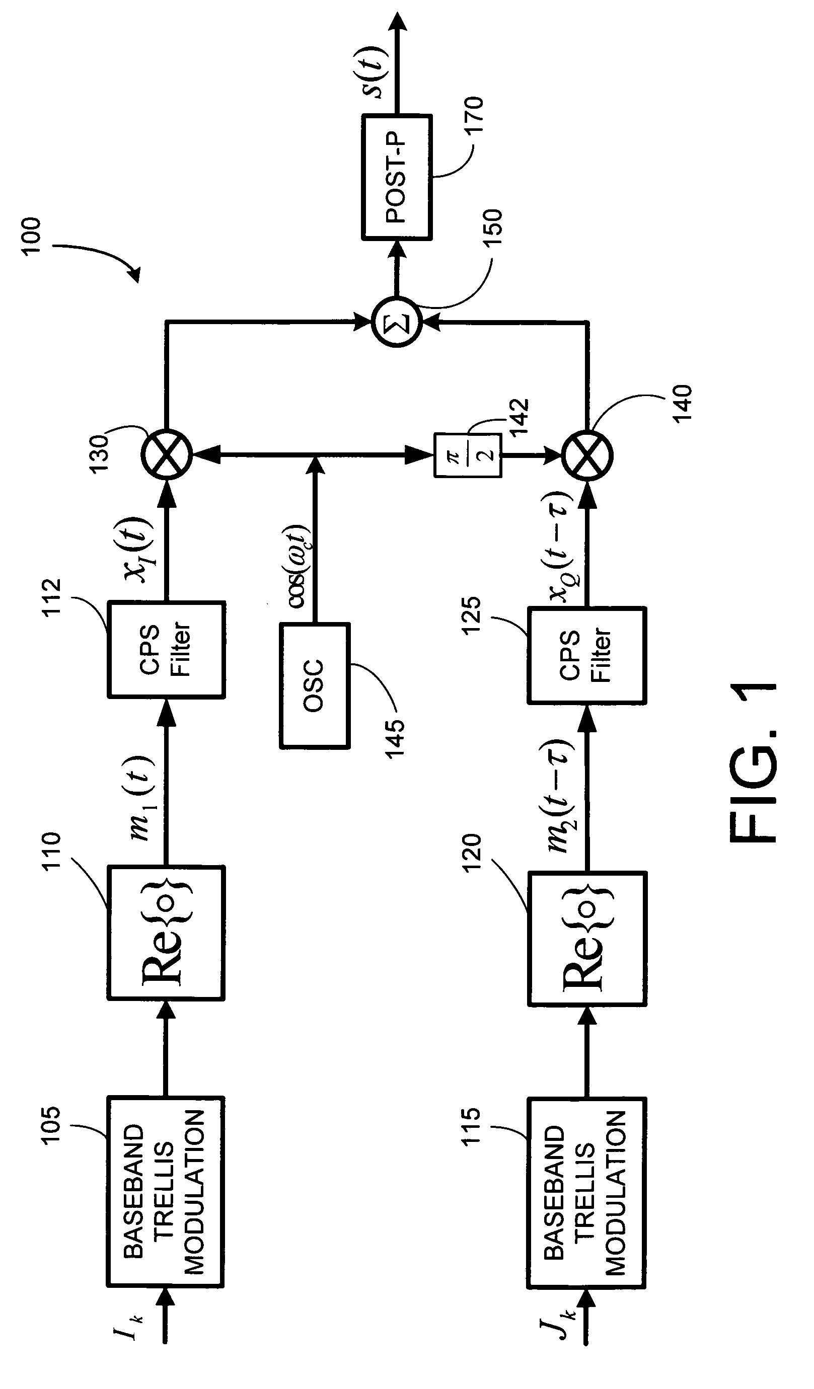 Compact pulse shaping for QM-MSK and PAM/QAM reception