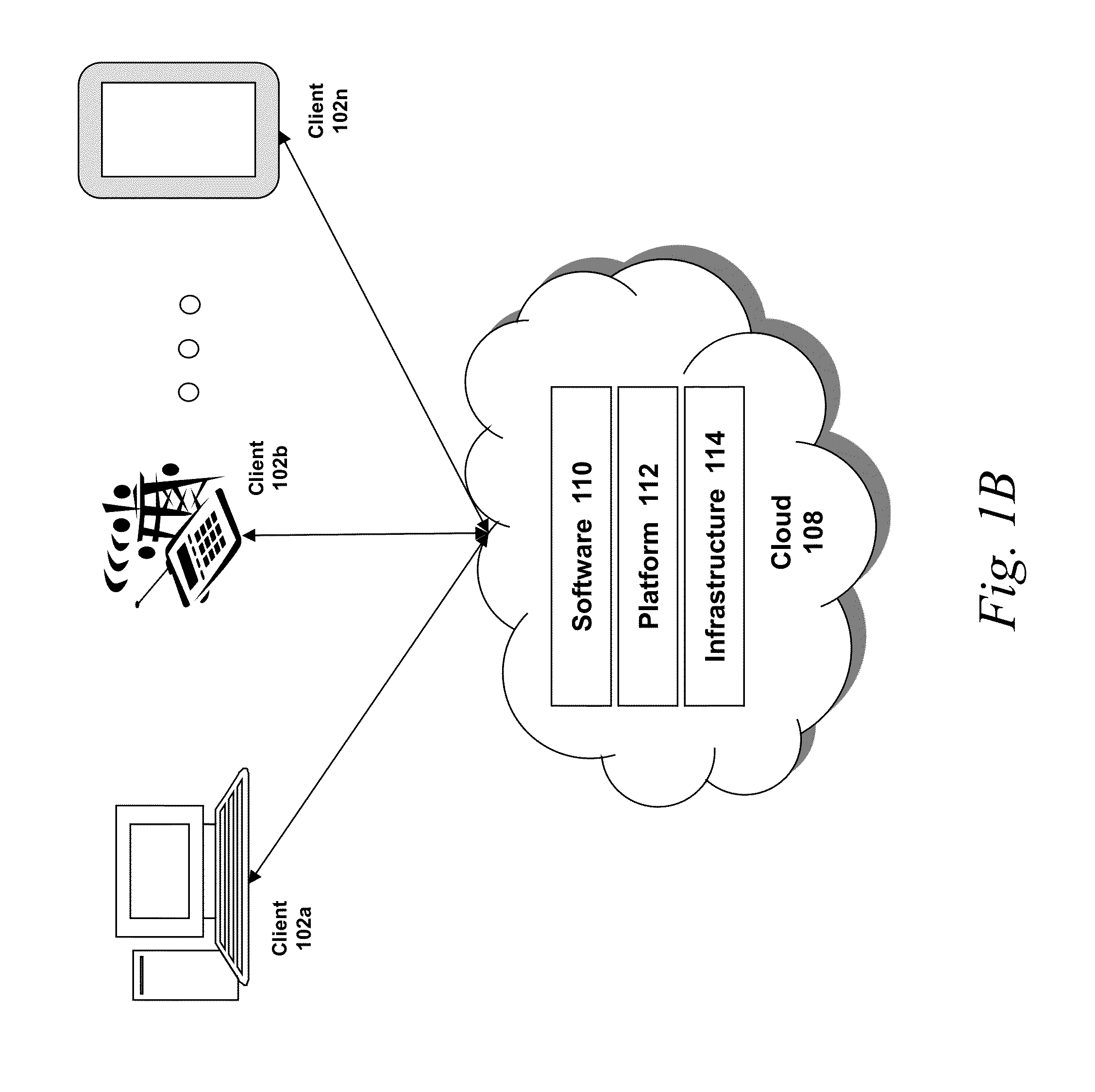Systems and methods of applying high performance computational techniques to analysis and execution of financial strategies