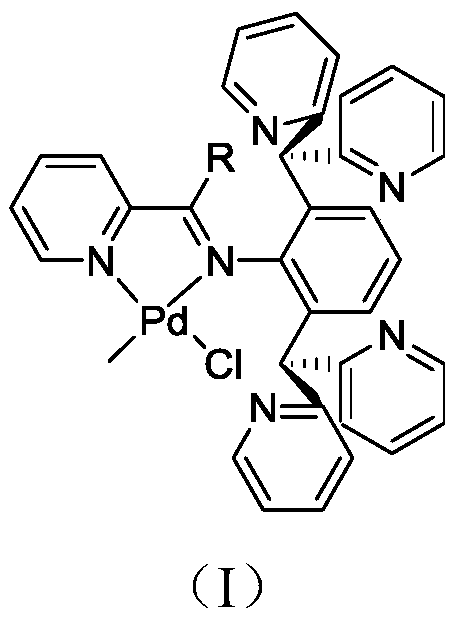 Complex for catalyzing polymerization of 4-methyl-1-pentene and preparation method thereof