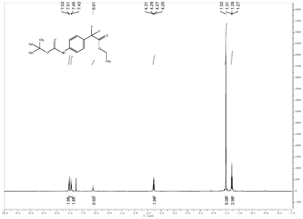 A kind of para-position c-h alkylated aromatic amine and preparation method thereof