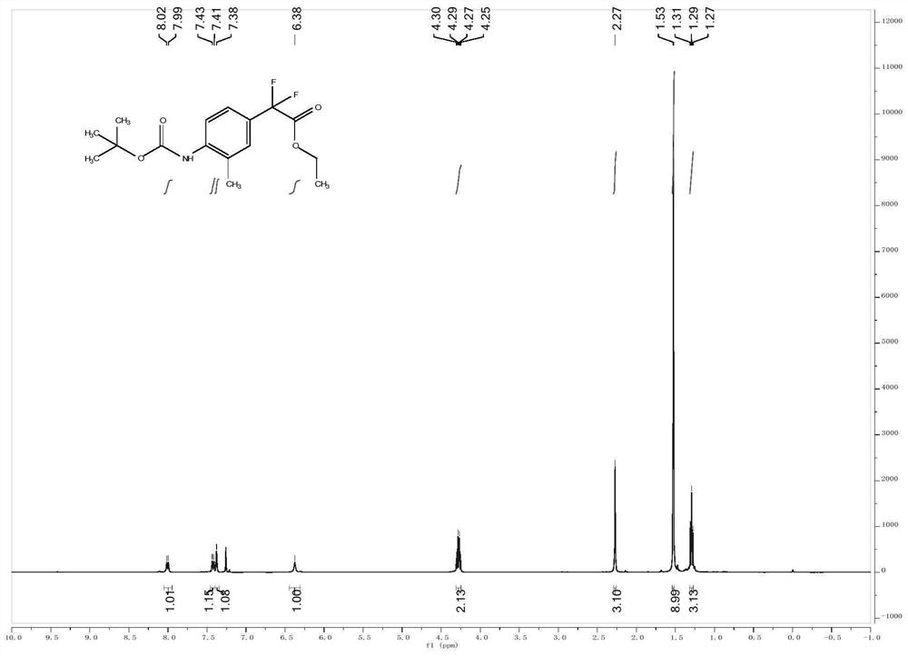 A kind of para-position c-h alkylated aromatic amine and preparation method thereof