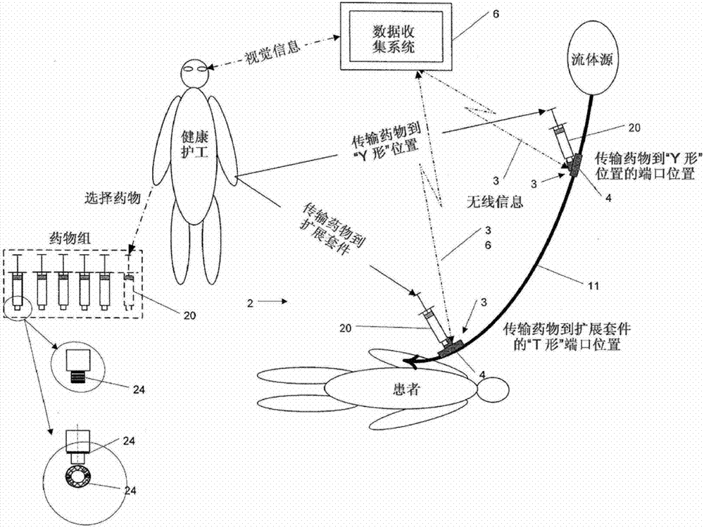 Medication injection site and data collection system