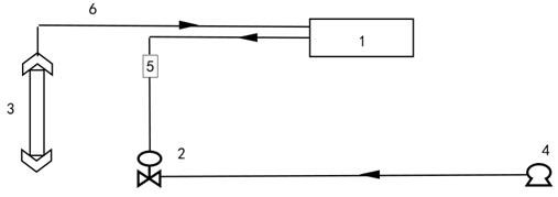 Water tank water feeding automatic control and oscillation anti-freezing device and method