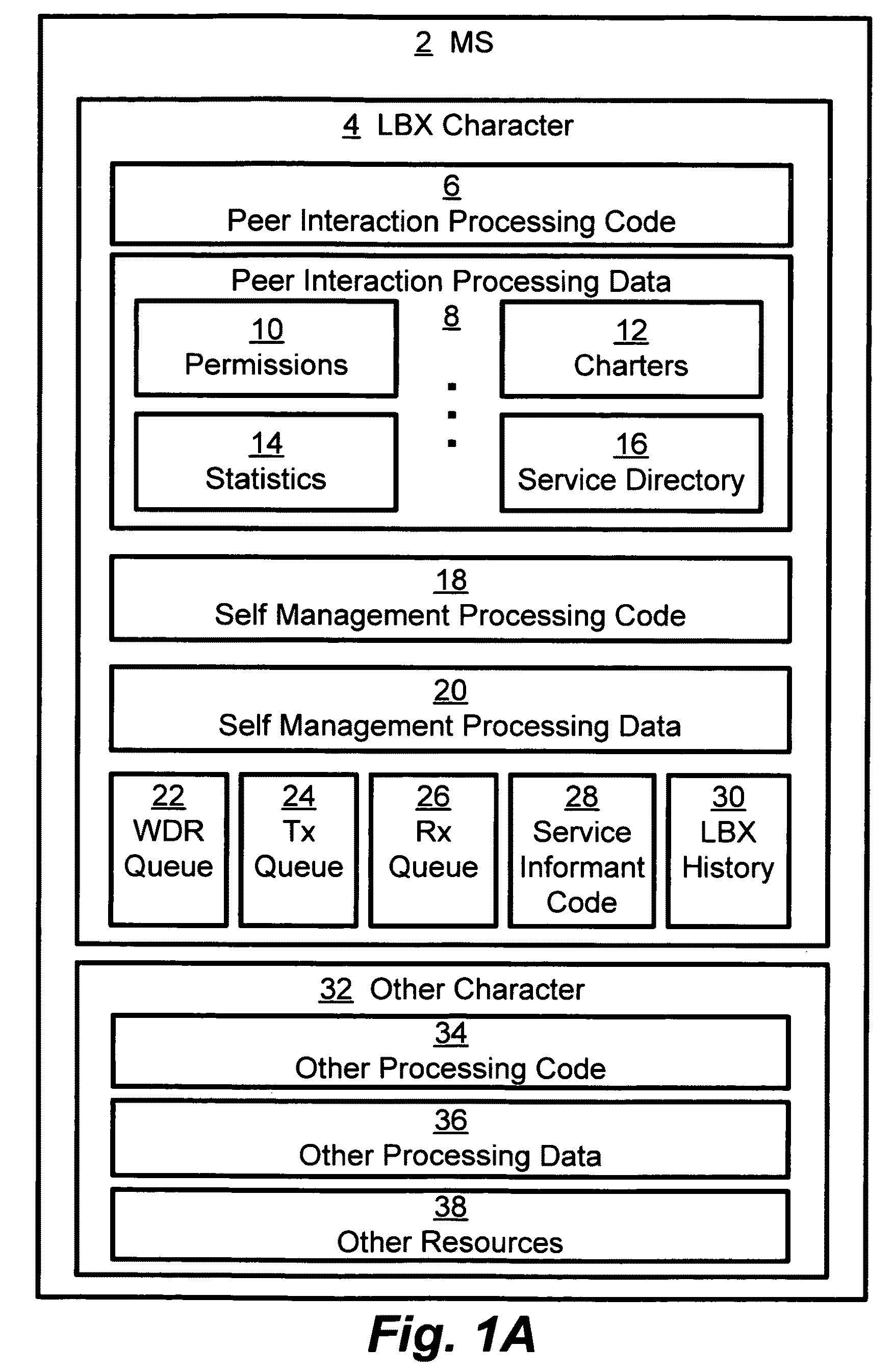 System and method for location based exchanges of data facilitating distributed locational applications