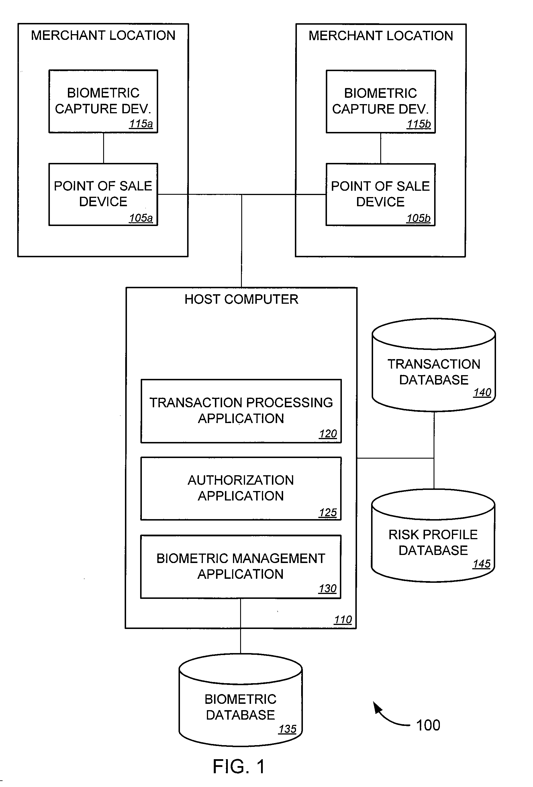 Authenticated third-party check cashing