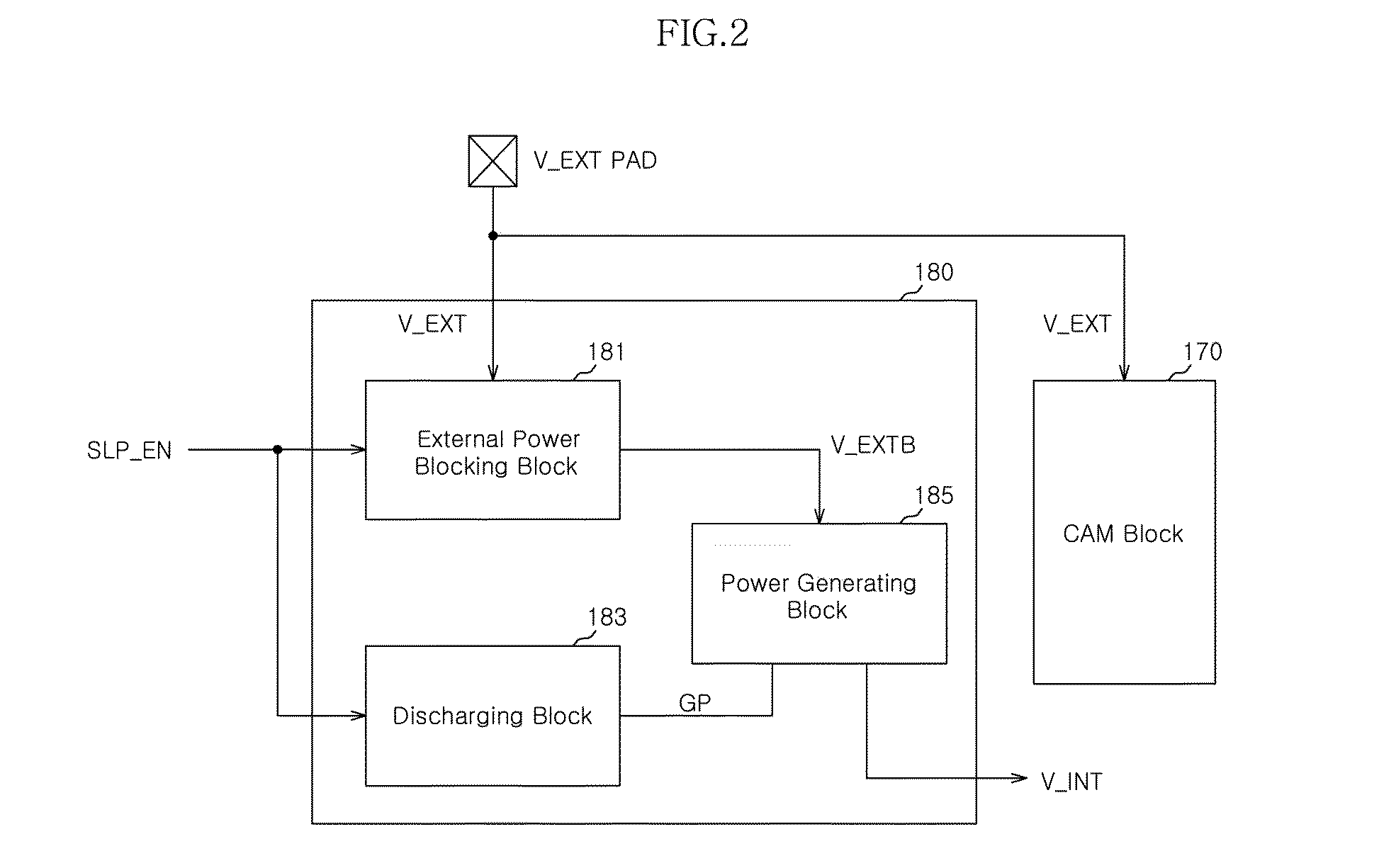 Semiconductor memory device with improved operating speed and data storage device including the same