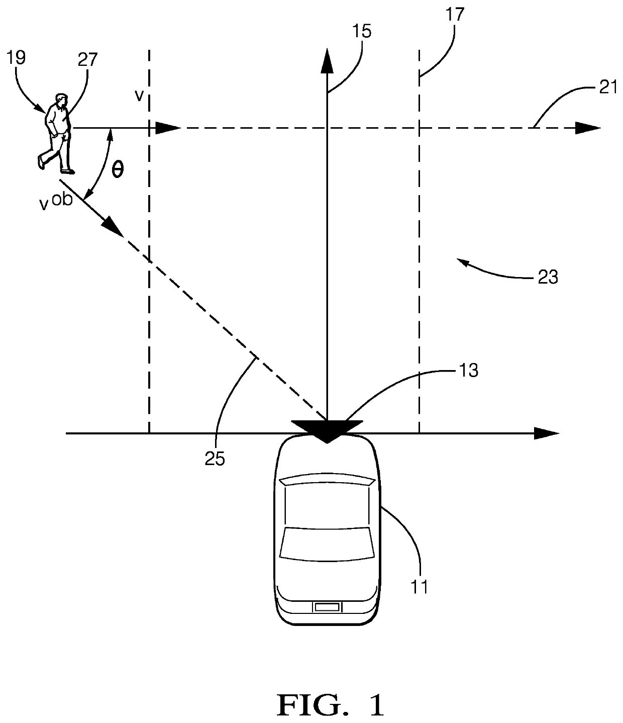 Method for the recognition of a moving pedestrian