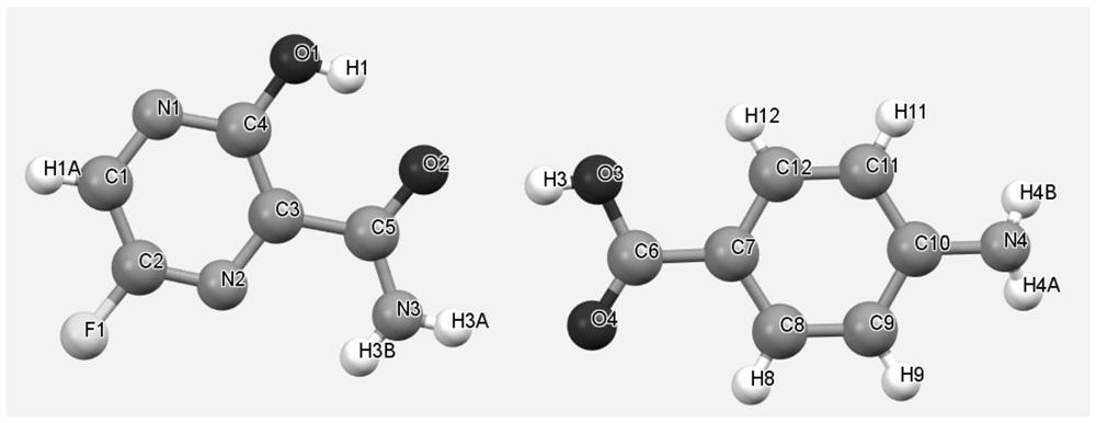 A kind of composite crystal, preparation method and application