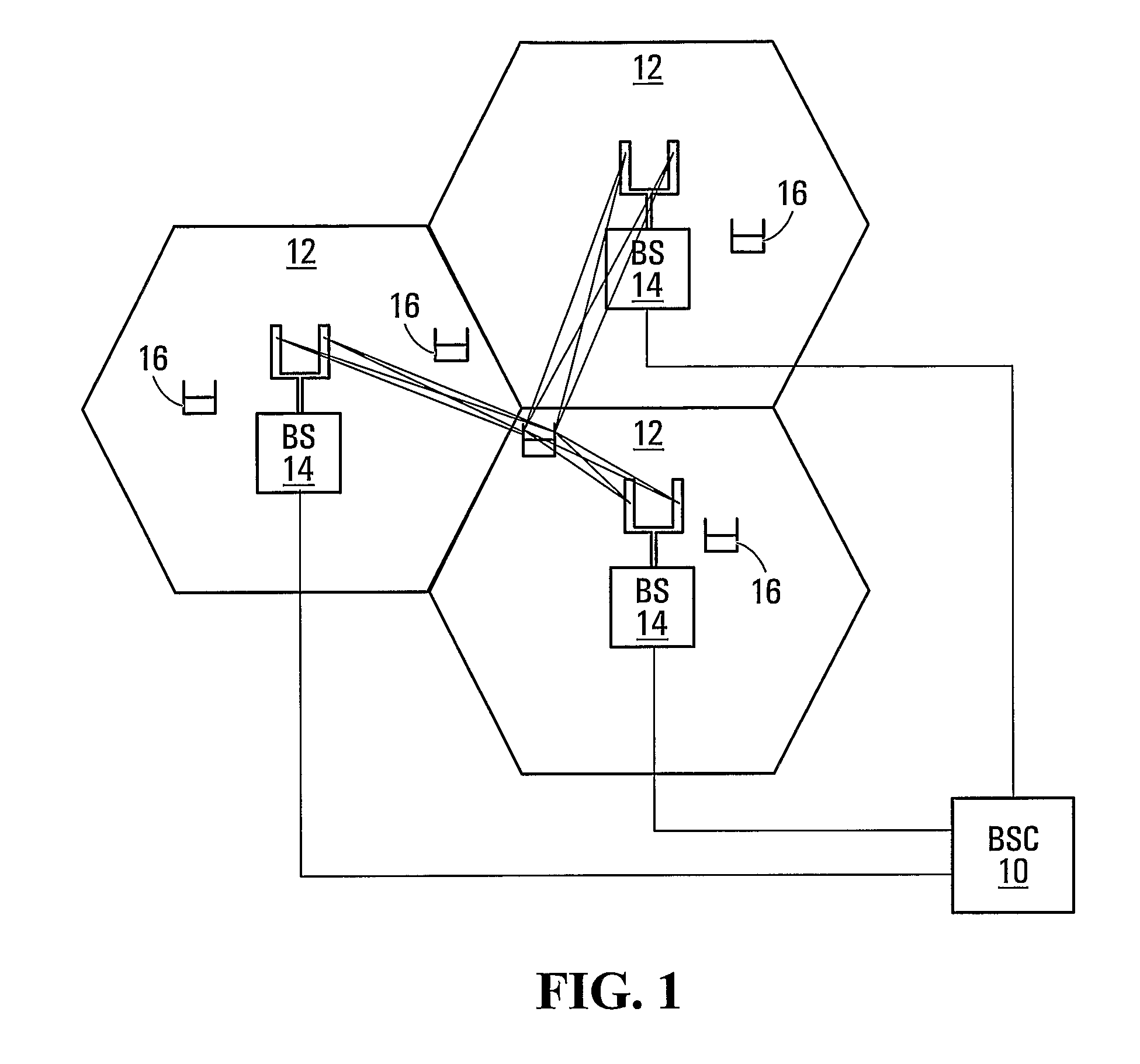 Systems and methods for use with orthogonal frequency division multiplexing