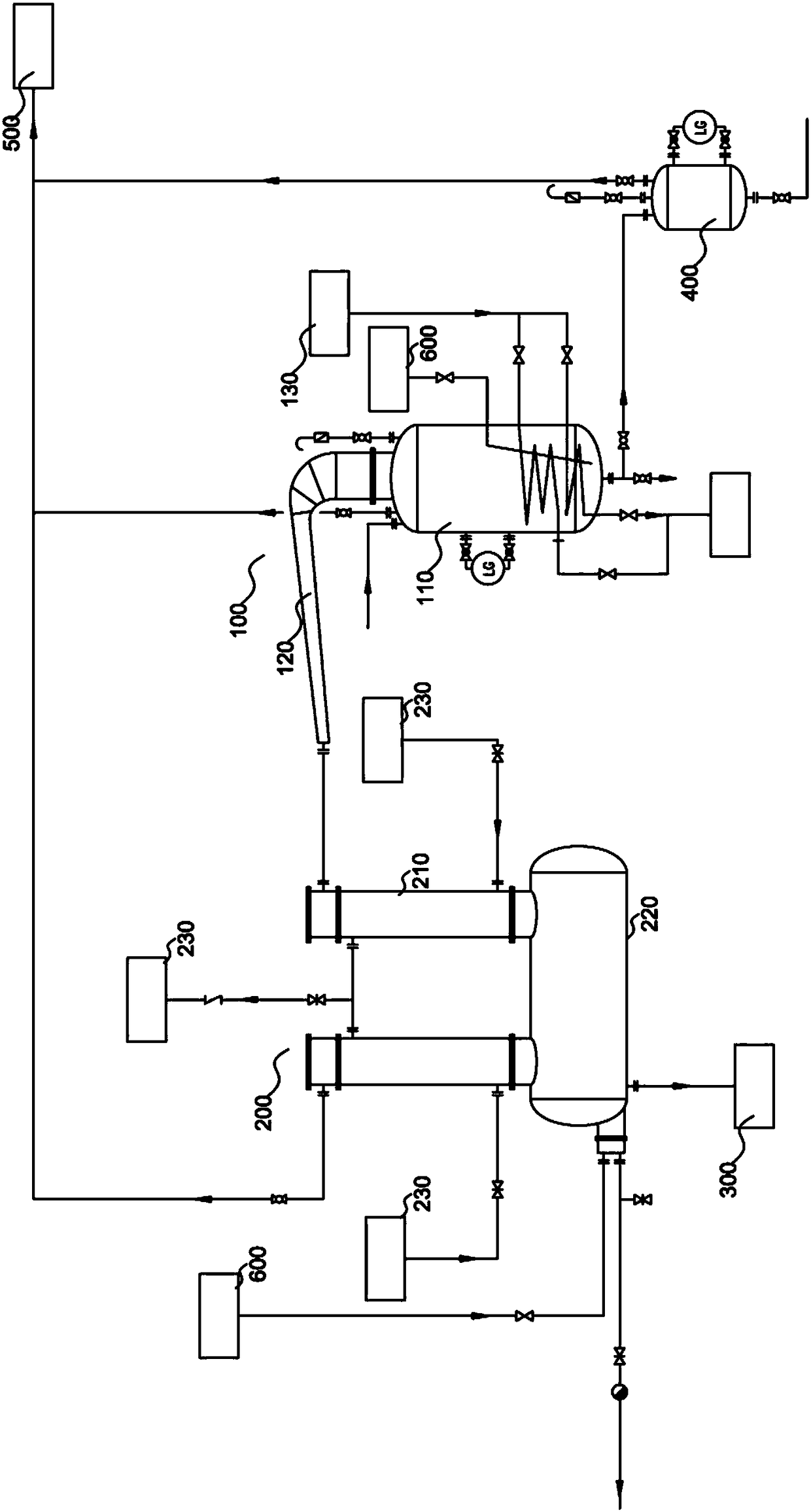 De-heavy kettle recycling system and method for camphor production