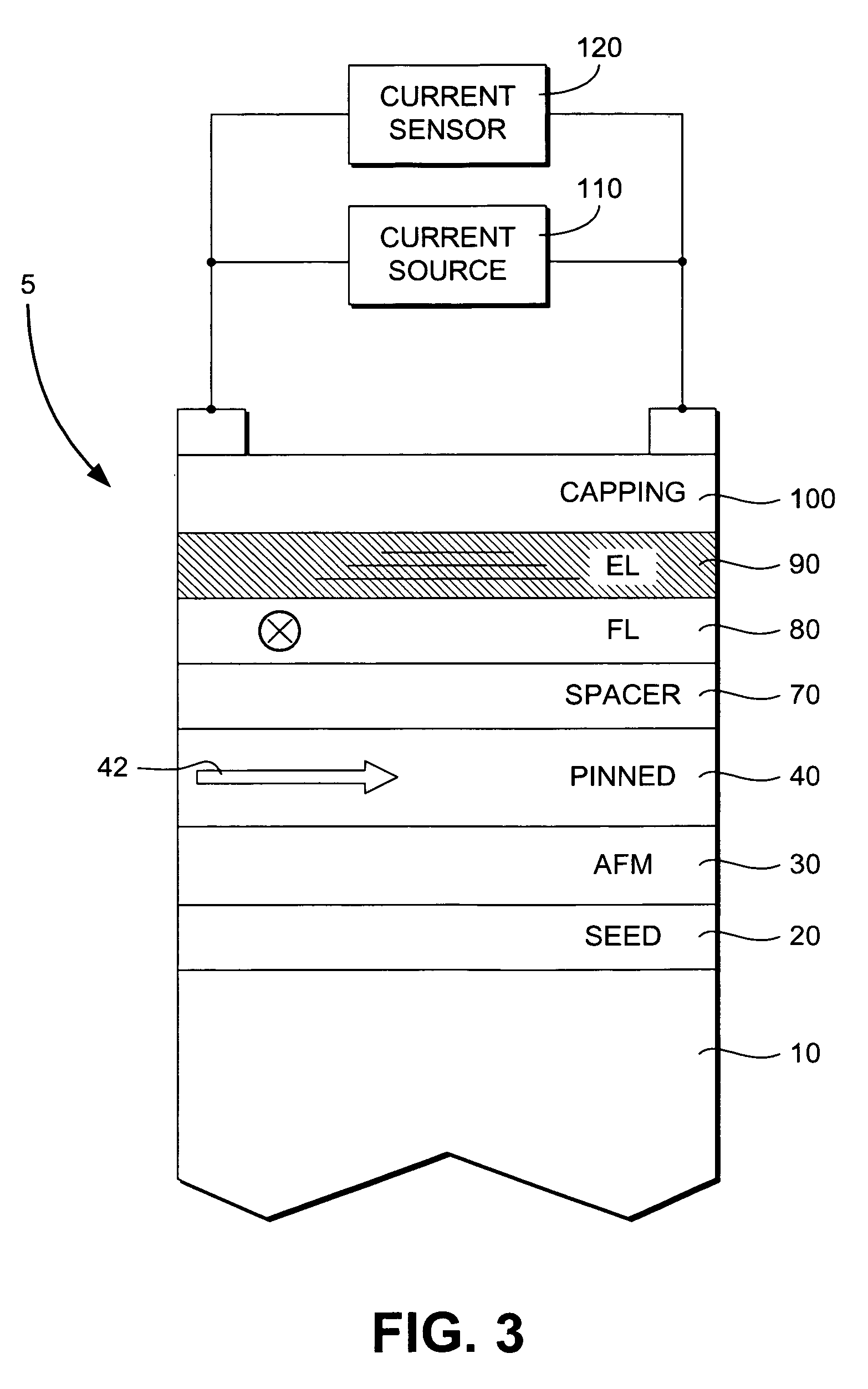 Spin valve sensor having a nonmagnetic enhancement layer adjacent an ultra thin free layer