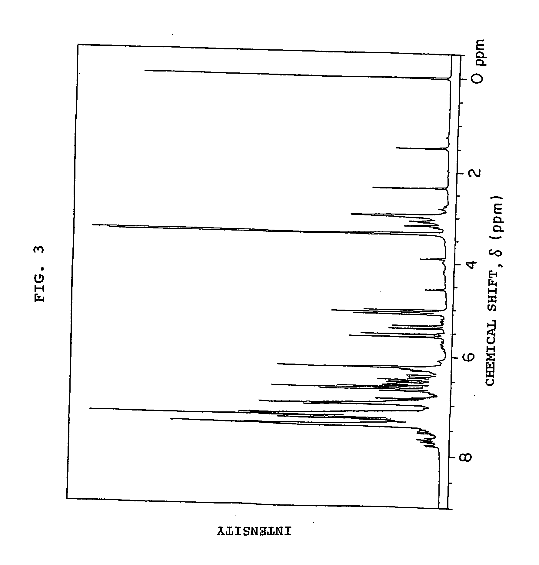 Curable polyvinyl benzyl compound and process for producing the same