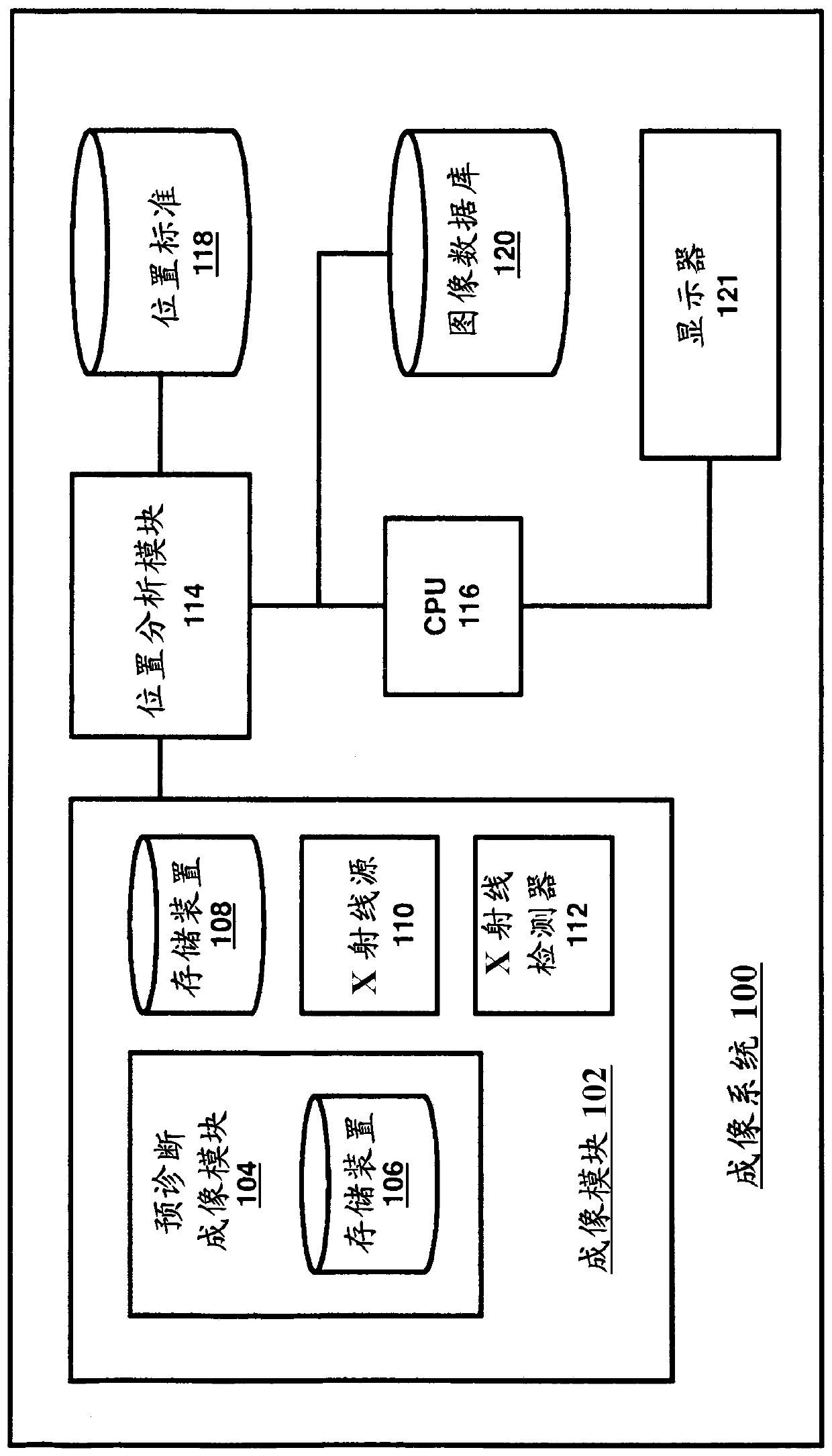 Techniques for Quality Assurance of Patient Positioning Prior to Mammography Image Acquisition