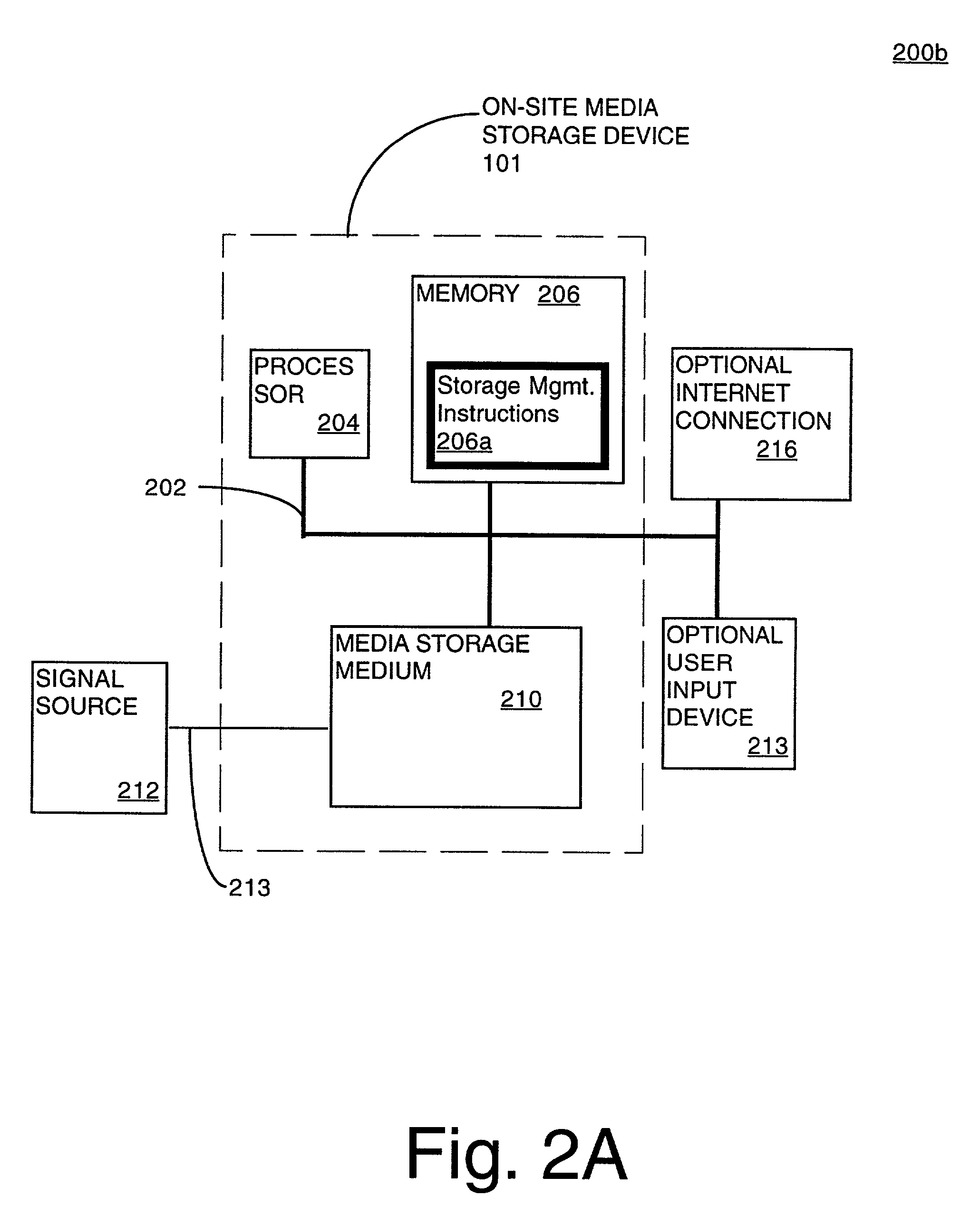 Automated context-sensitive updating on content in an audiovisual storage system