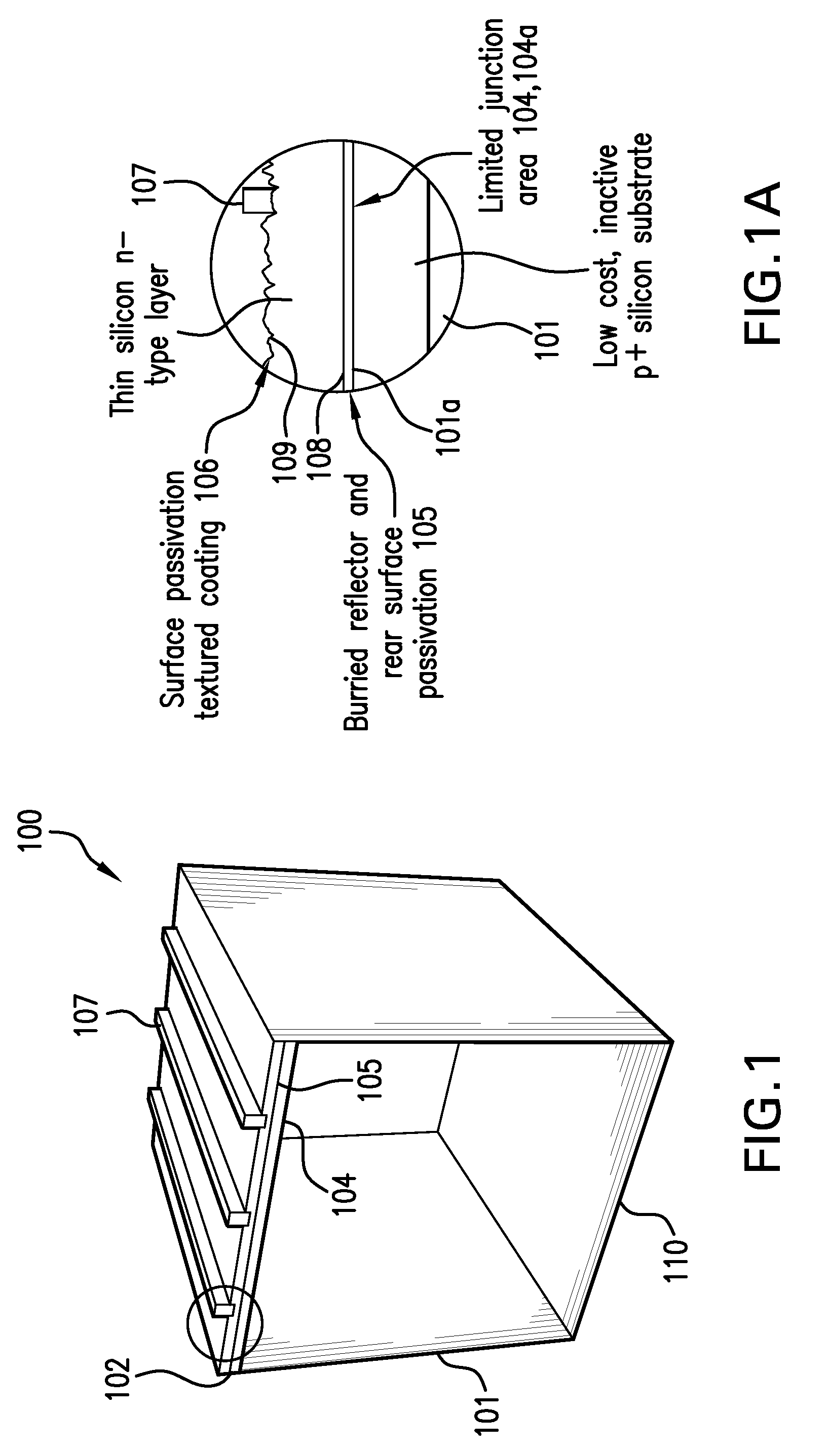 Photovoltaic Thin-Film Solar Cell and Method Of Making The Same