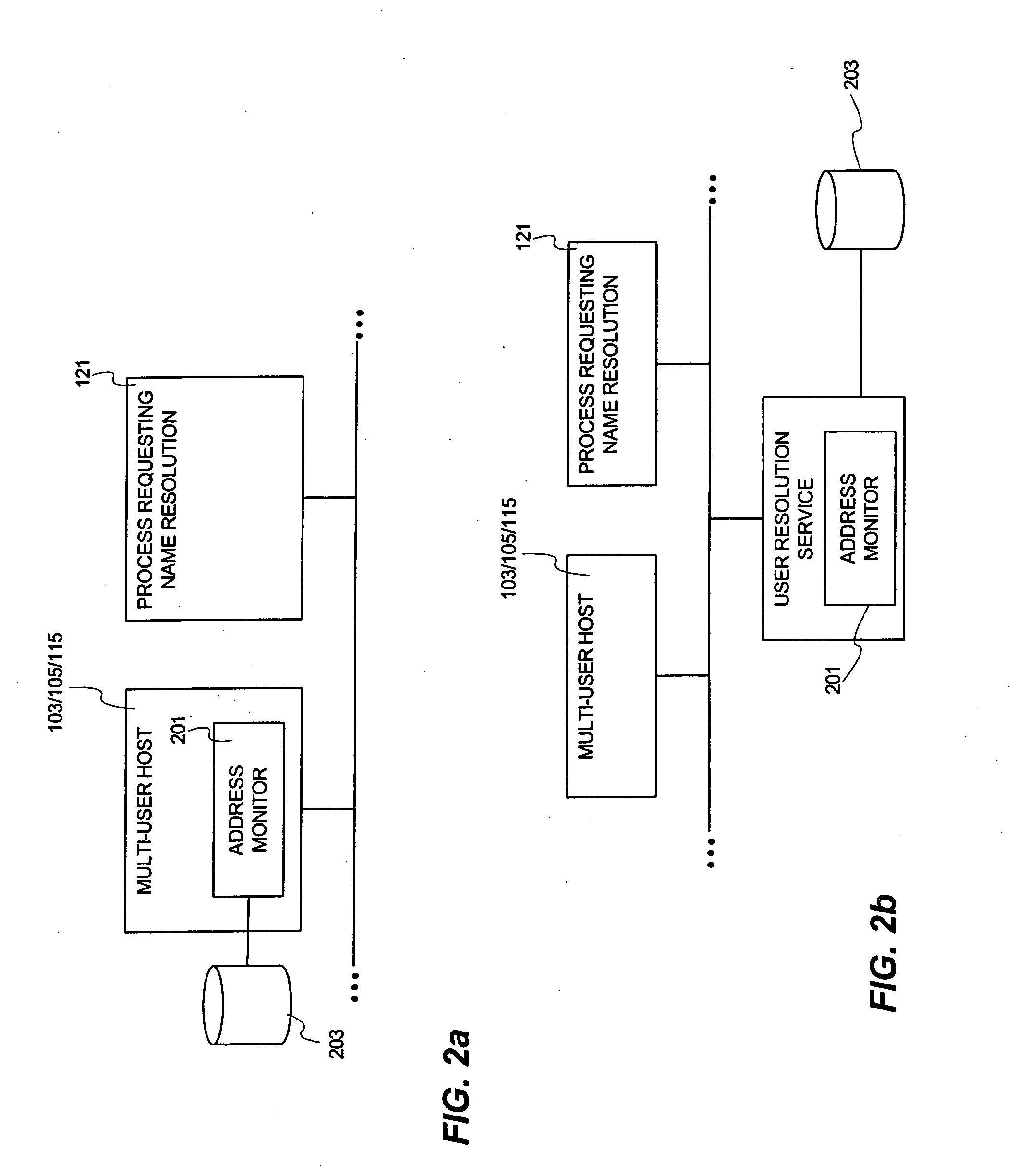 Systems and methods for network user resolution
