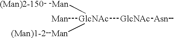 Nucleic acids encoding plasminogen fragments
