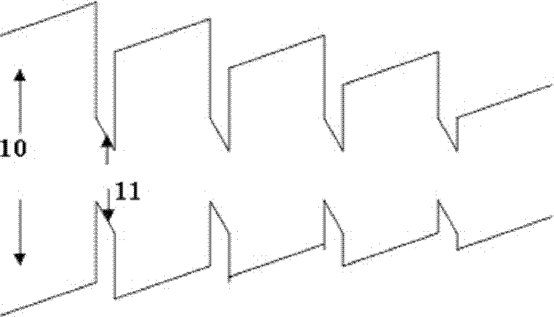 LED structure comprising quantum barriers with gradient potential barrier heights and method for manufacturing LED structure
