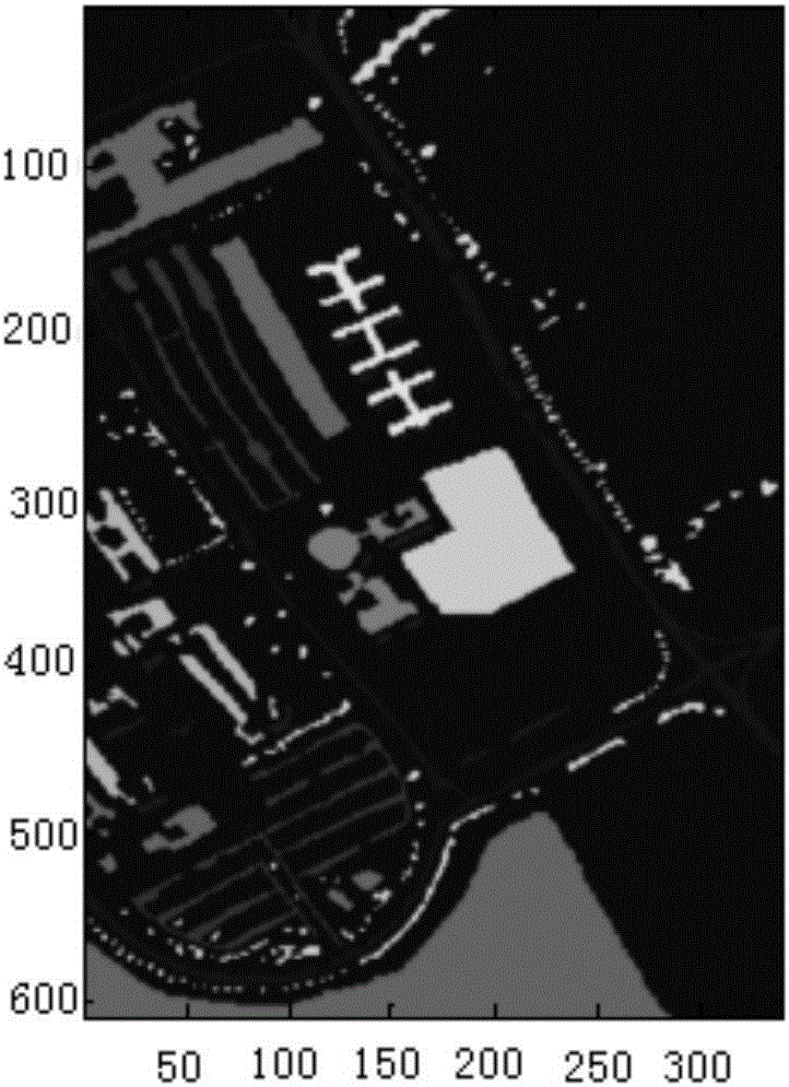 Depth belief network-based neighborhood weighted averaging hyperspectral image classification method