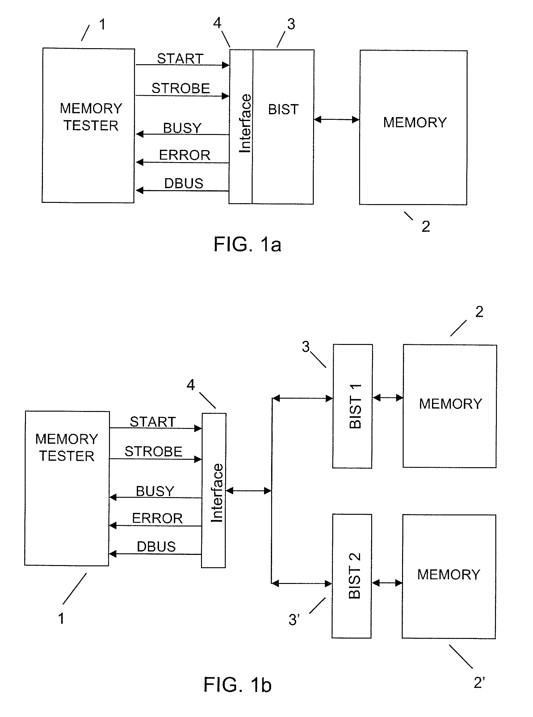 Method and system for memory testing and test data reporting during memory testing