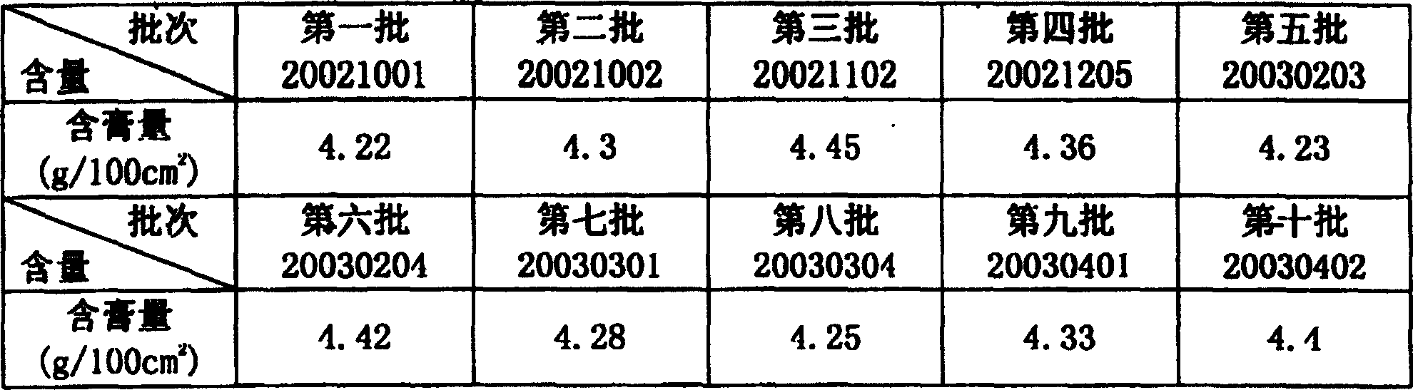 Water-soluble matrix for external transdermal paster and preparing method thereof