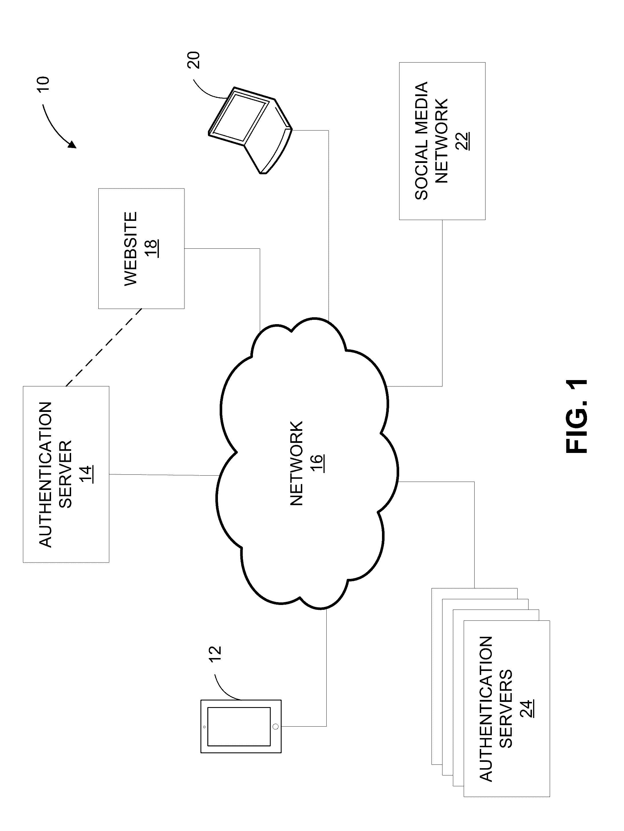 Systems and methods for authenticating photographic image data