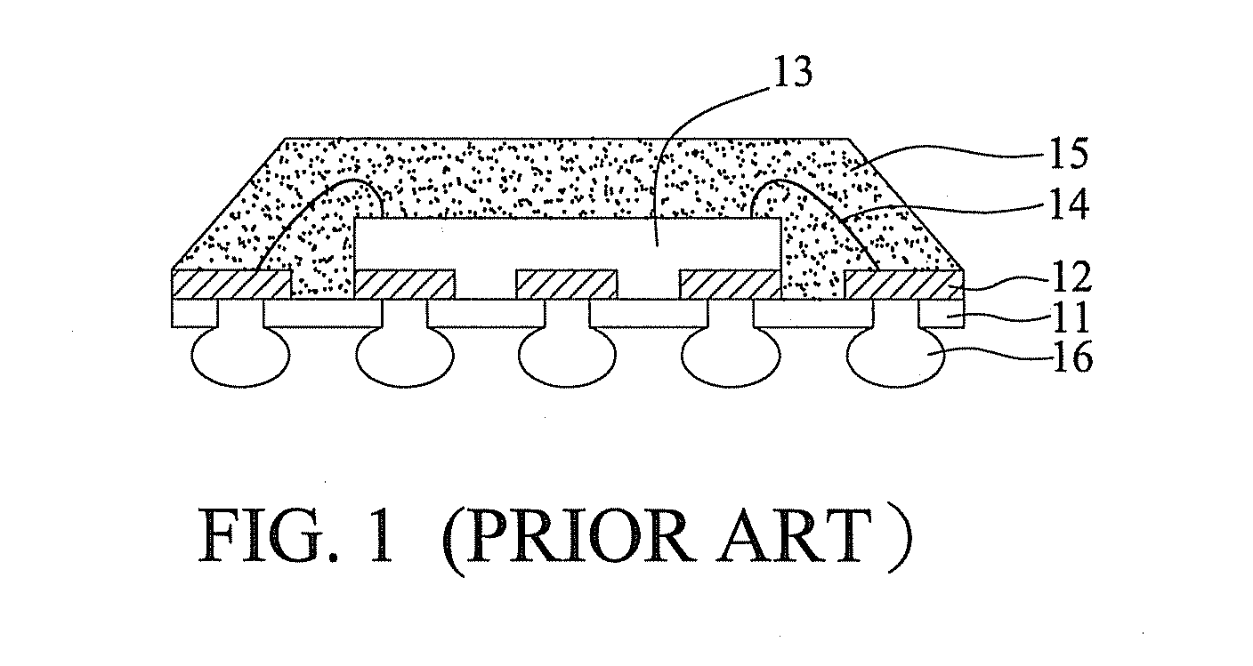 Semiconductor package without chip carrier and fabrication method thereof
