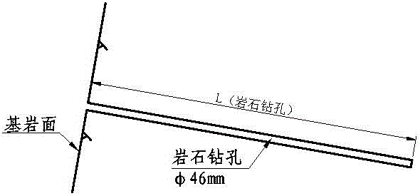 High-mountain narrow-valley arch dam foundation segmented and staged grouting method