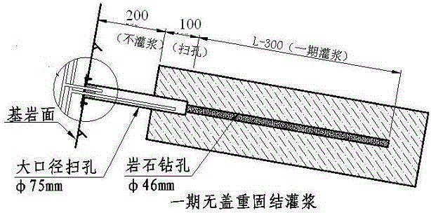 High-mountain narrow-valley arch dam foundation segmented and staged grouting method