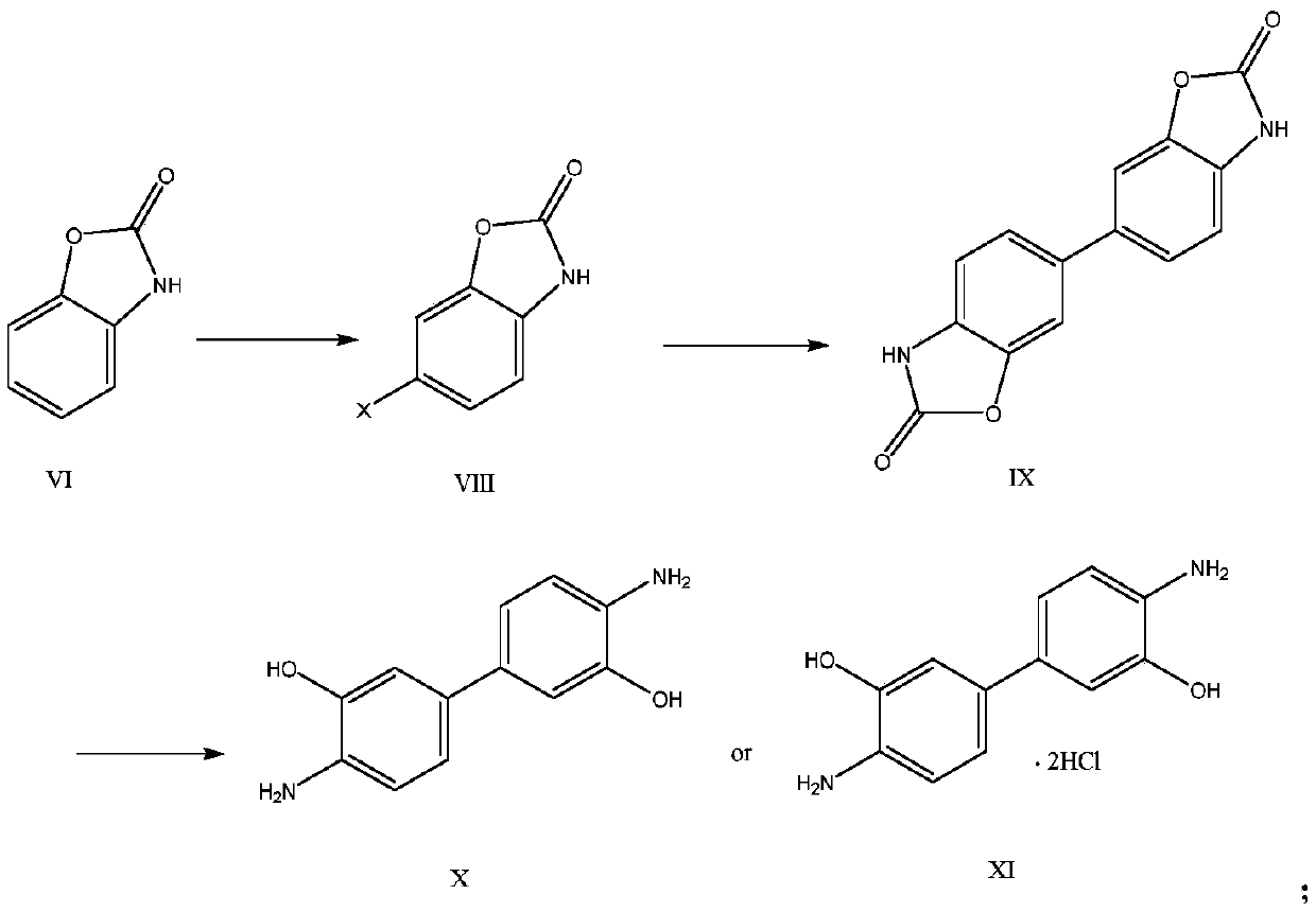 Method for synthesizing benzoxazole compound by using nitration by-products of aromatic hydrocarbon and application of benzoxazole compound