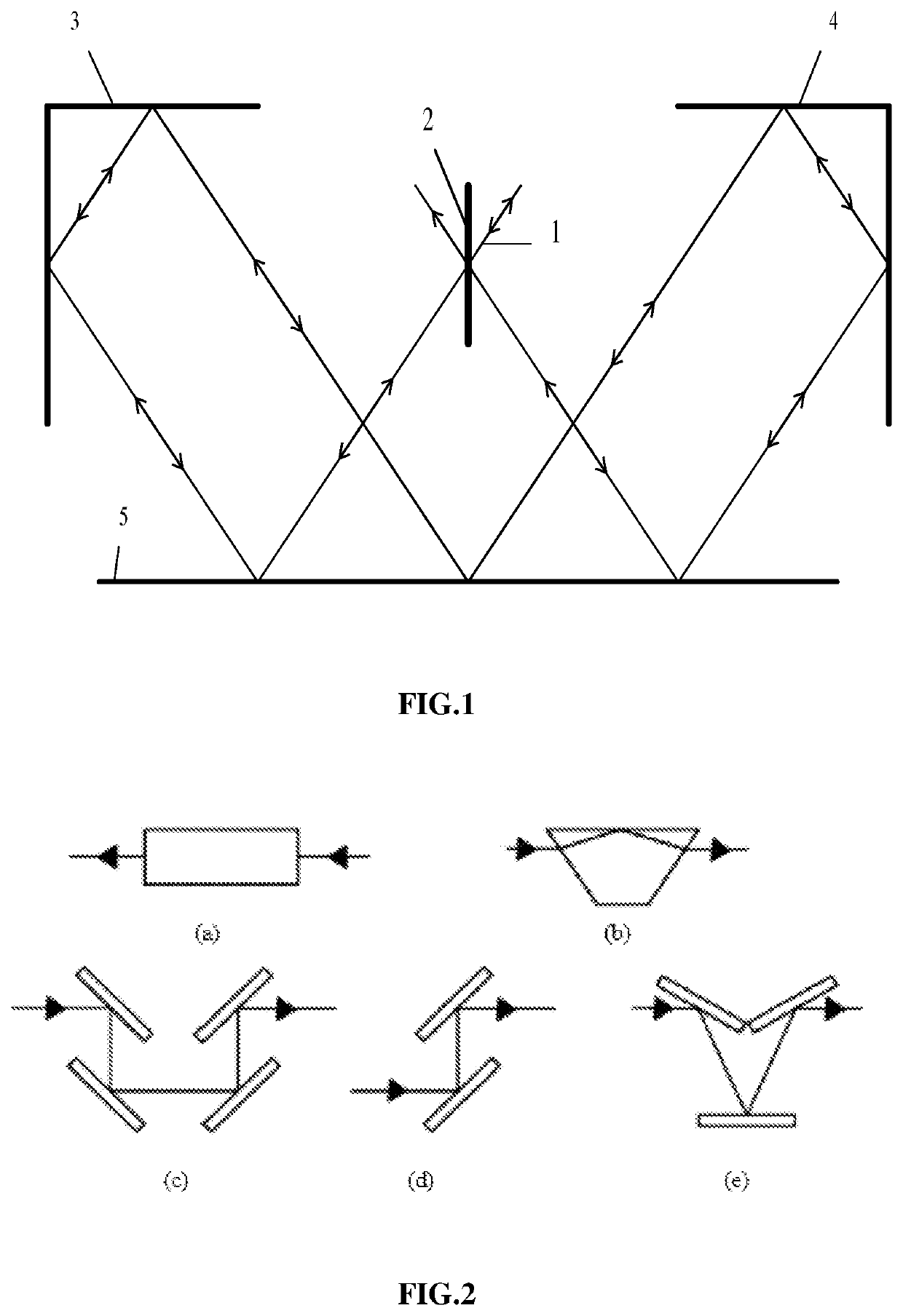 Common-path cube corner interferometer and interference technique