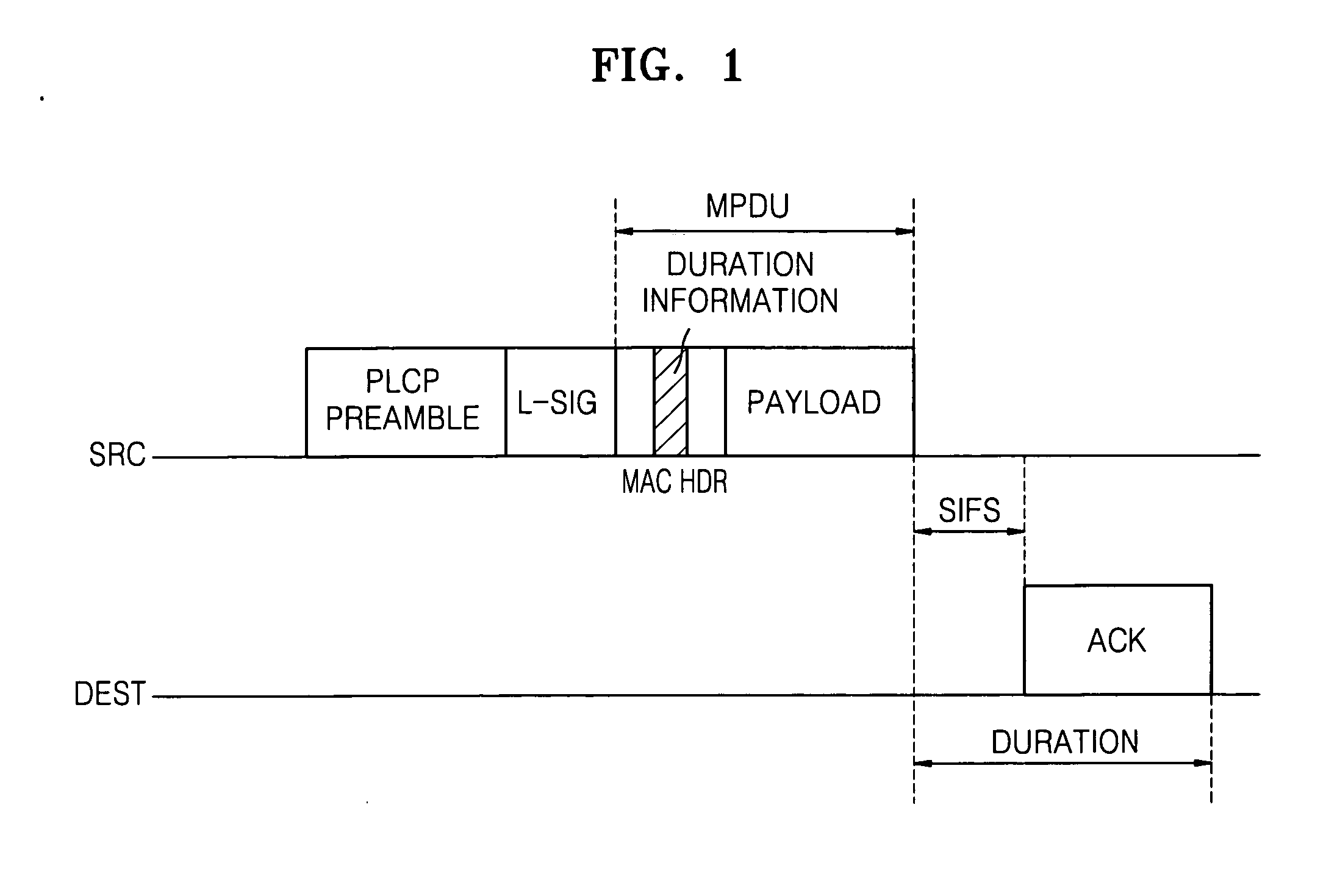 Method and apparatus for transmitting control frame to hidden node in wireless LAN