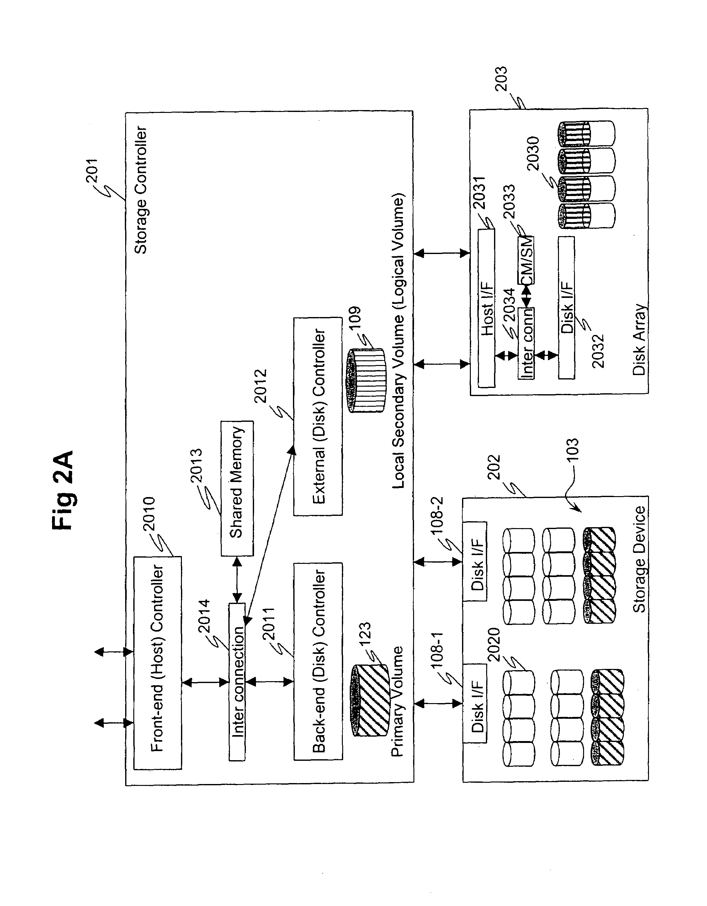 Method and apparatus for data migration with the efficient use of old assets