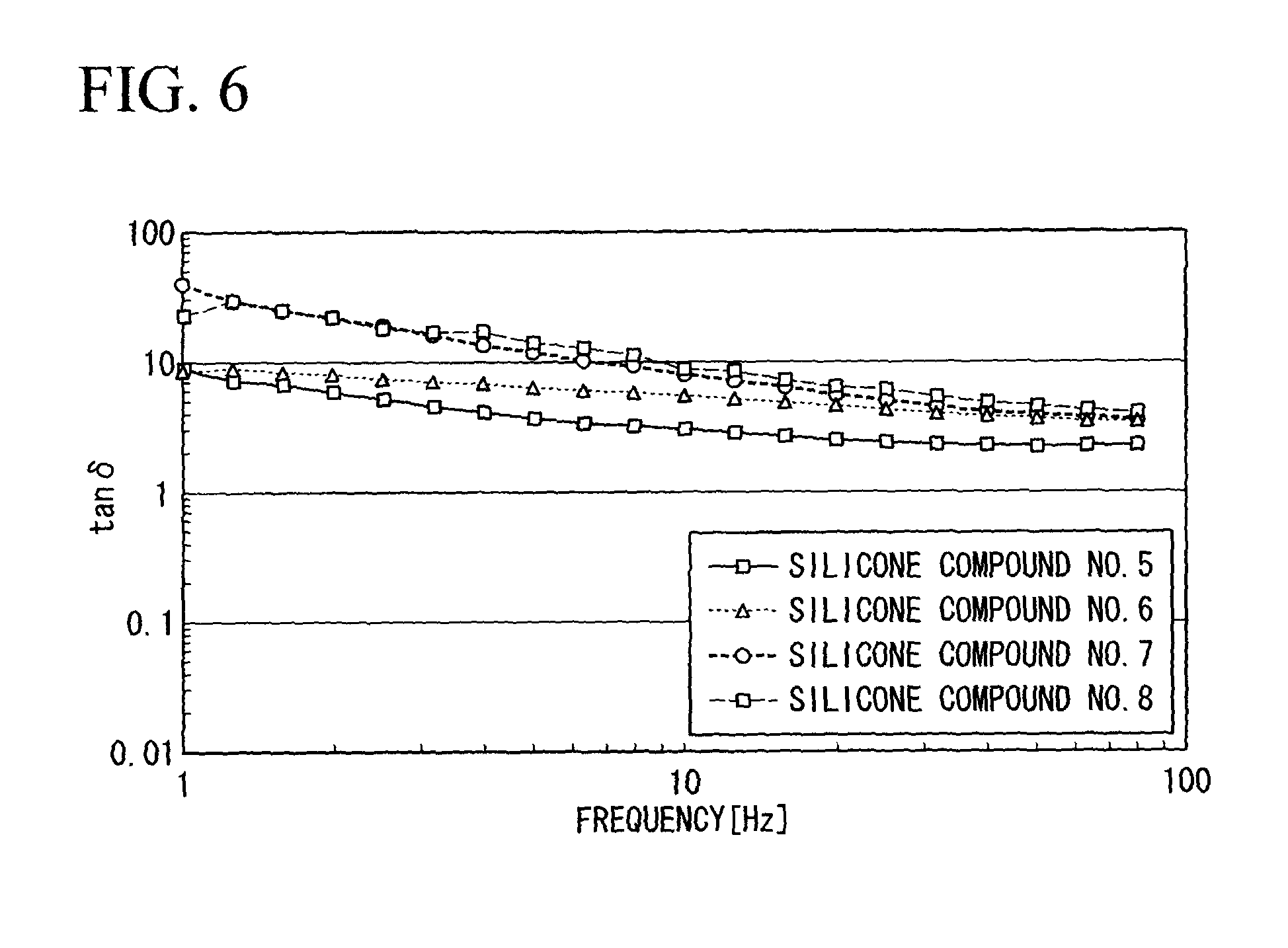 Cosmetic containing liquid organopolysiloxane