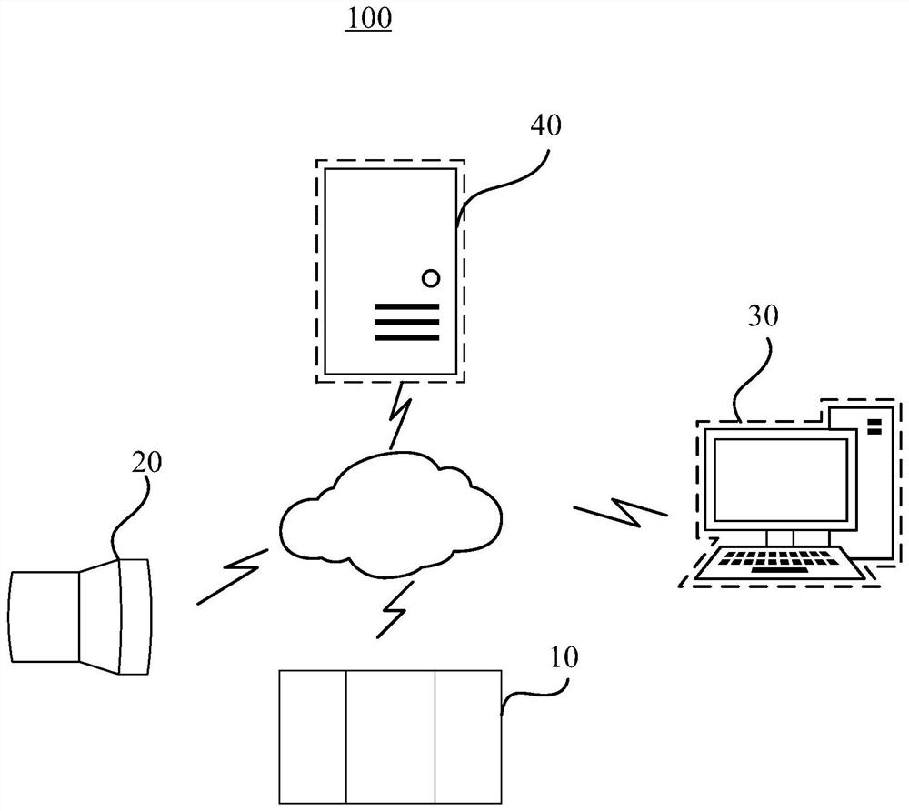 An intelligent chassis monitoring and management method based on the Internet of Things