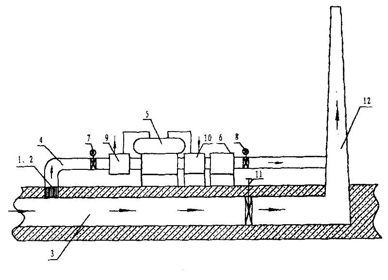 Method for recovering flue gas waste heat of coke oven