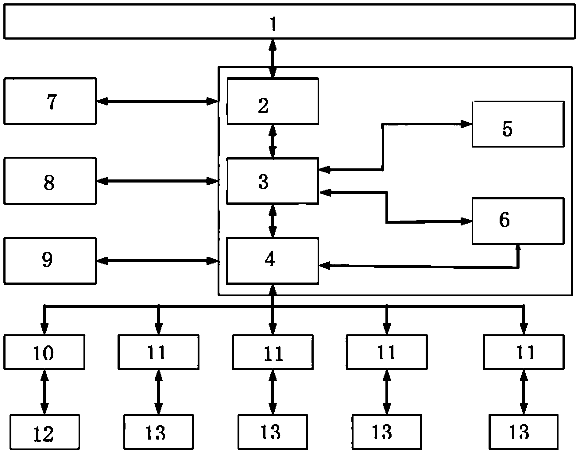 Memory system structure based on phase change memorizers and loss balancing algorithm of memory system structure