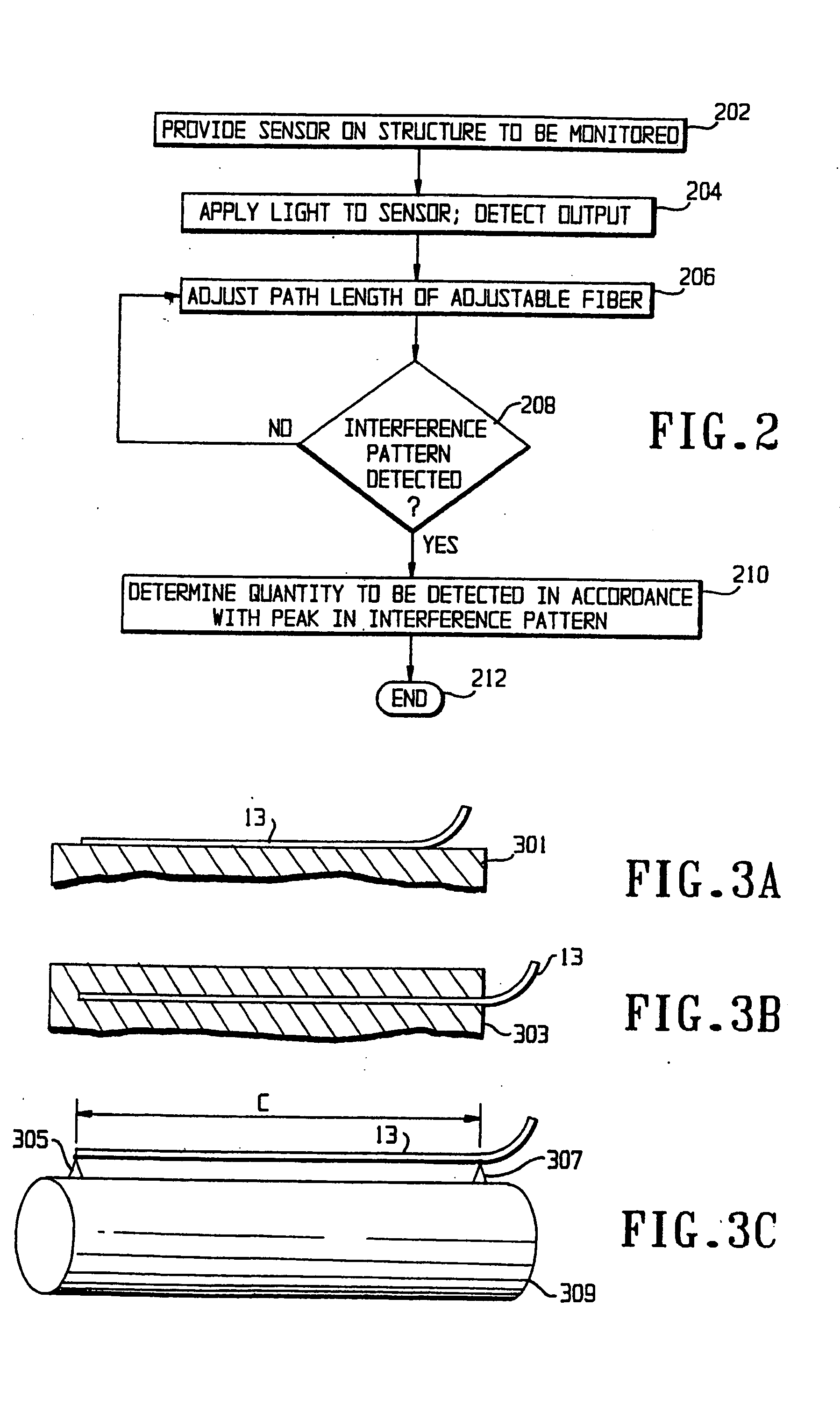 Fiber optic sensing instrument and system with fiber of adjustable optical path length and method of using it