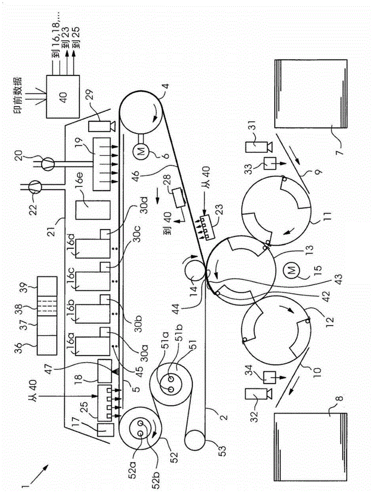 Method for indirectly applying printing liquid to a printing substrate