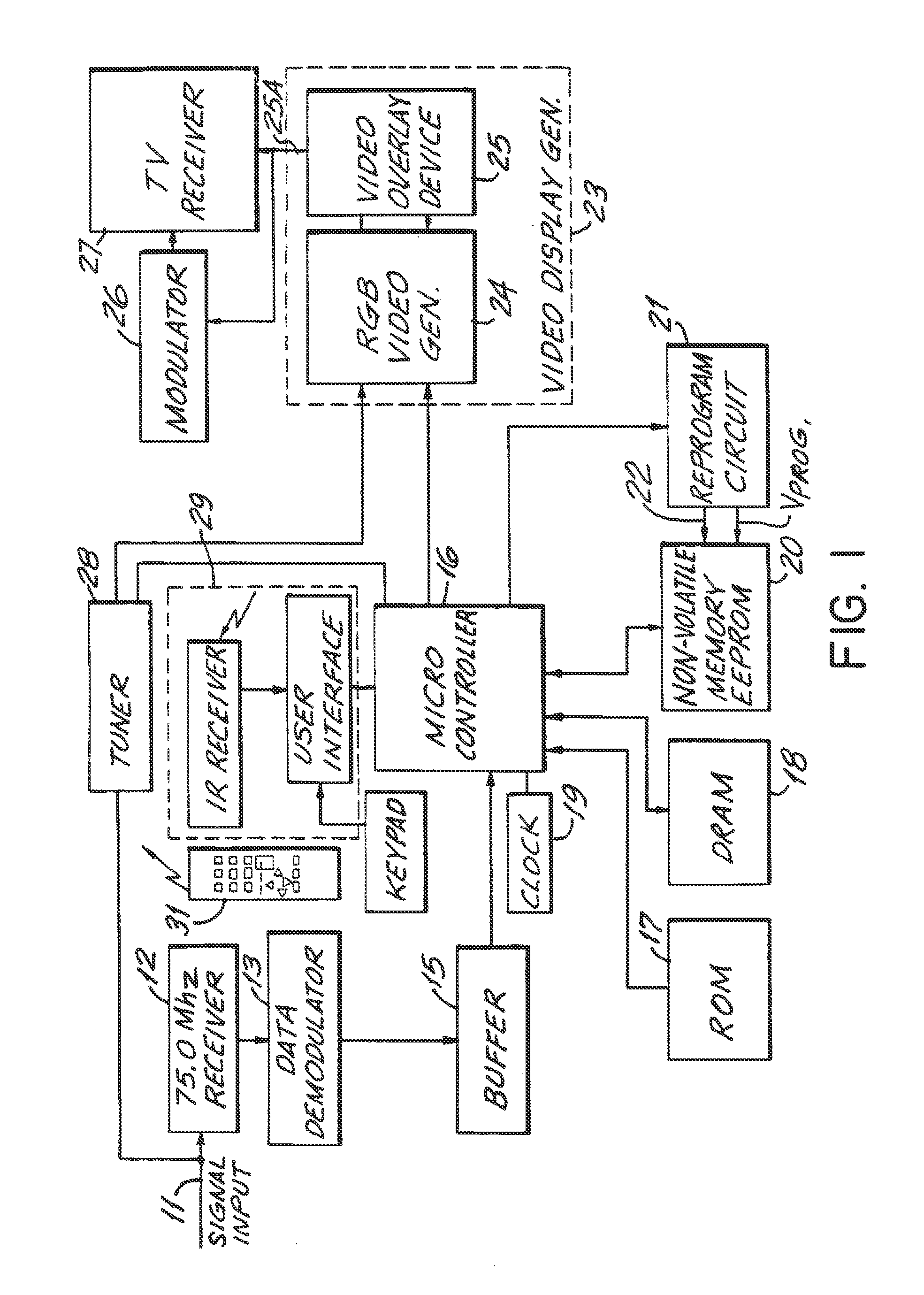 Improved electronic television program guide schedule system and method