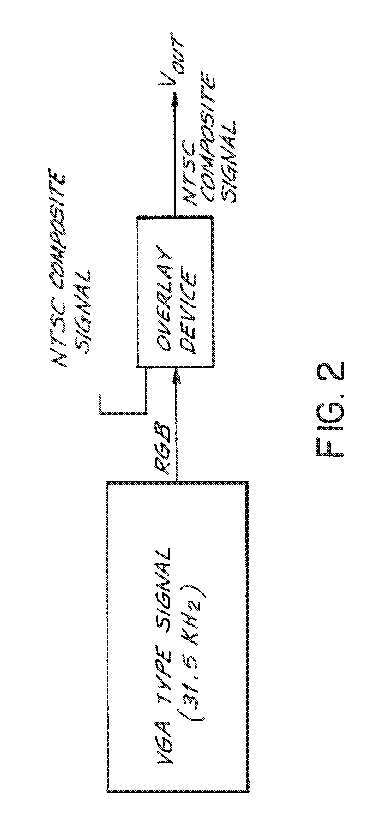 Improved electronic television program guide schedule system and method