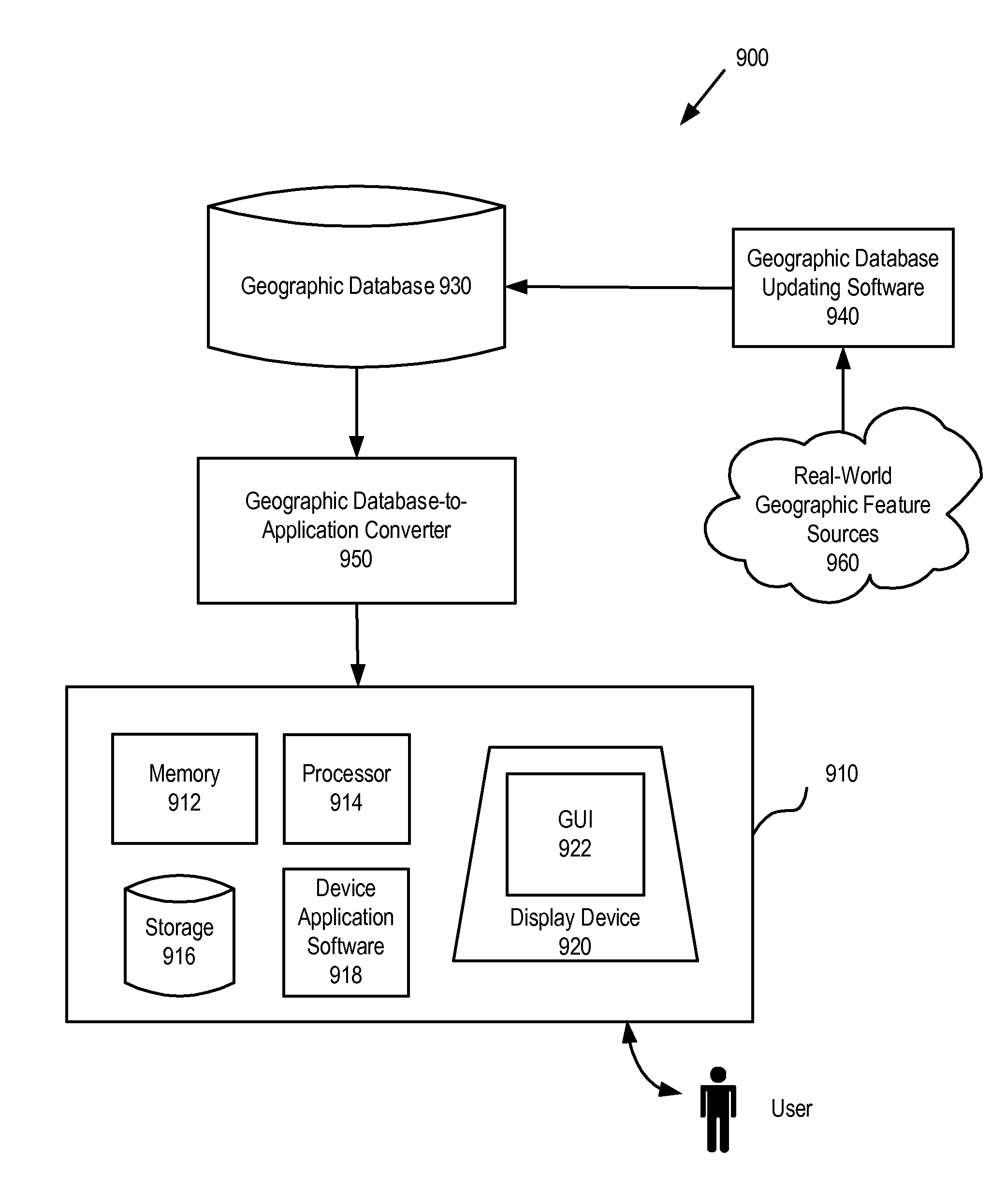 Method and System for Detecting Changes in Geographic Information