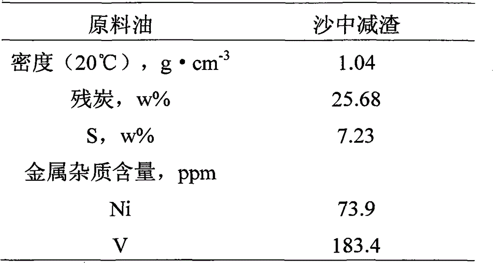 A hydrogenation catalyst with non-uniform distribution of active metal components and its preparation