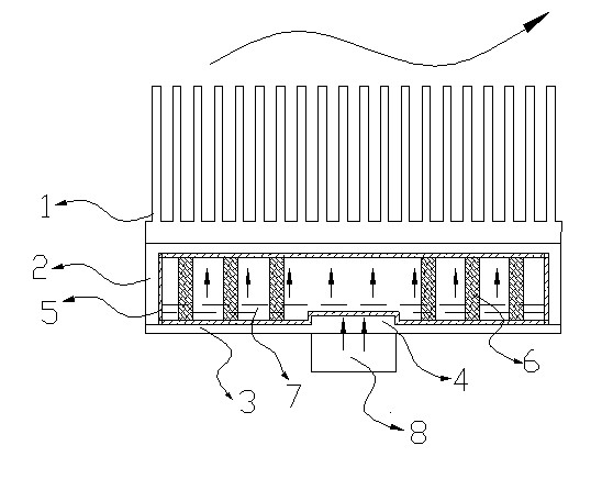 Flat-panel vapor chamber