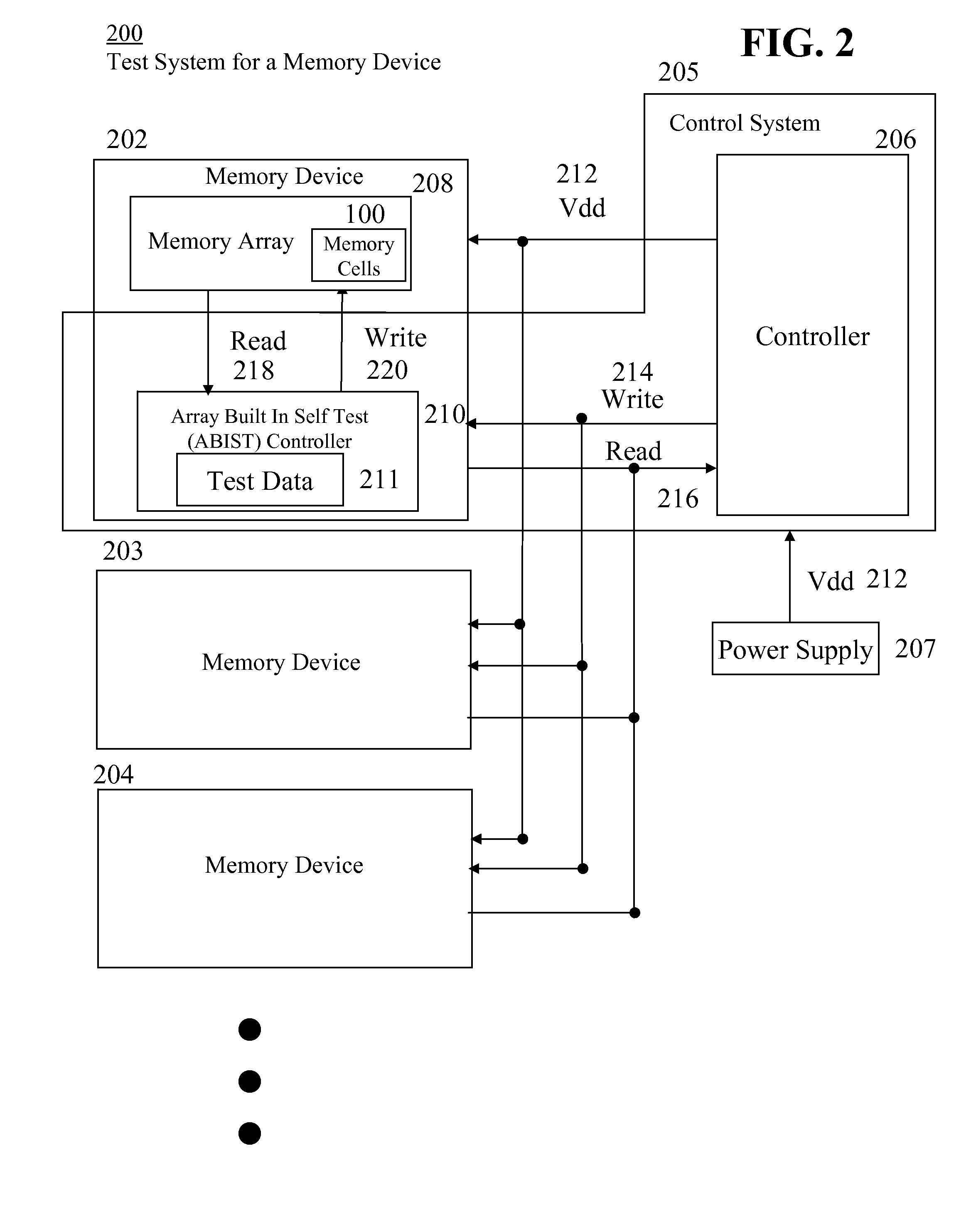 Testing a memory device having field effect transistors subject to threshold voltage shifts caused by bias temperature instability