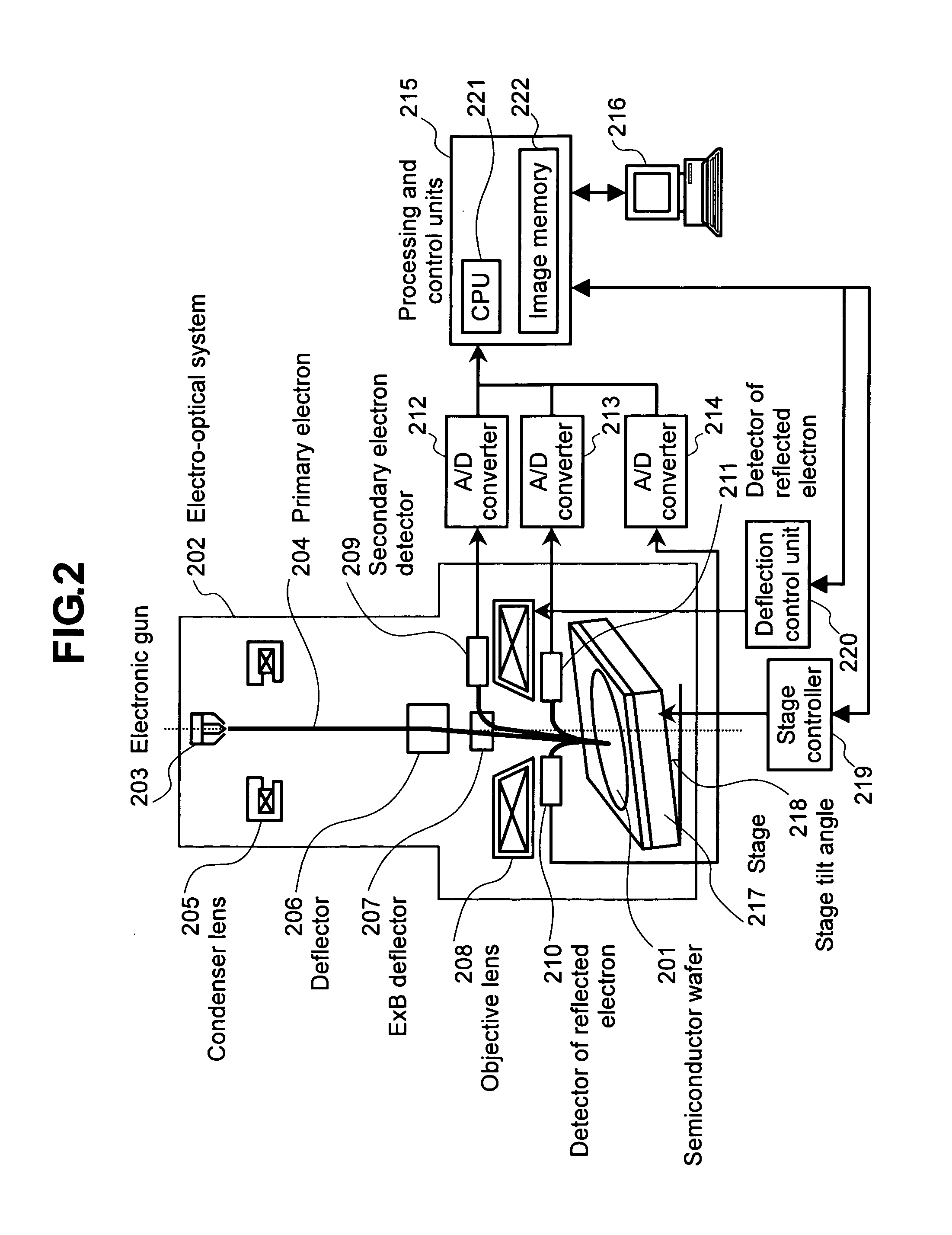 Method and apparatus for measuring shape of a specimen