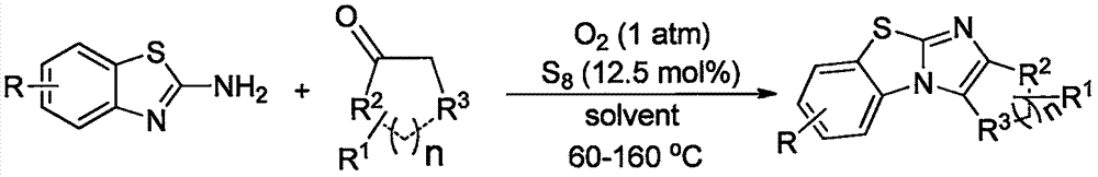 Imidazo[2,1-b]benzothiazole compounds and synthesis method thereof